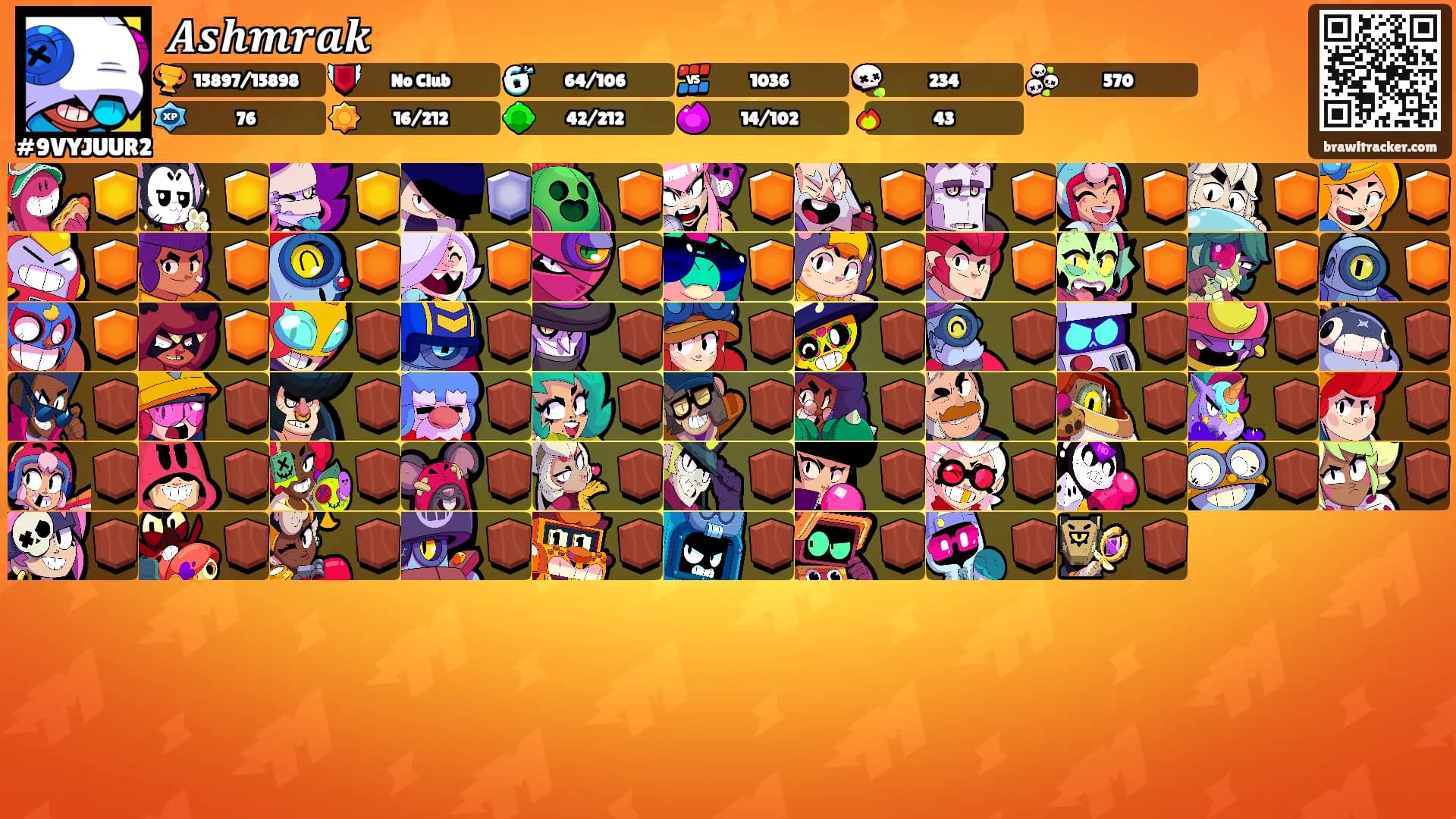 𝑨𝒔𝒉𝒎𝒓𝒂𝒌's Ranks