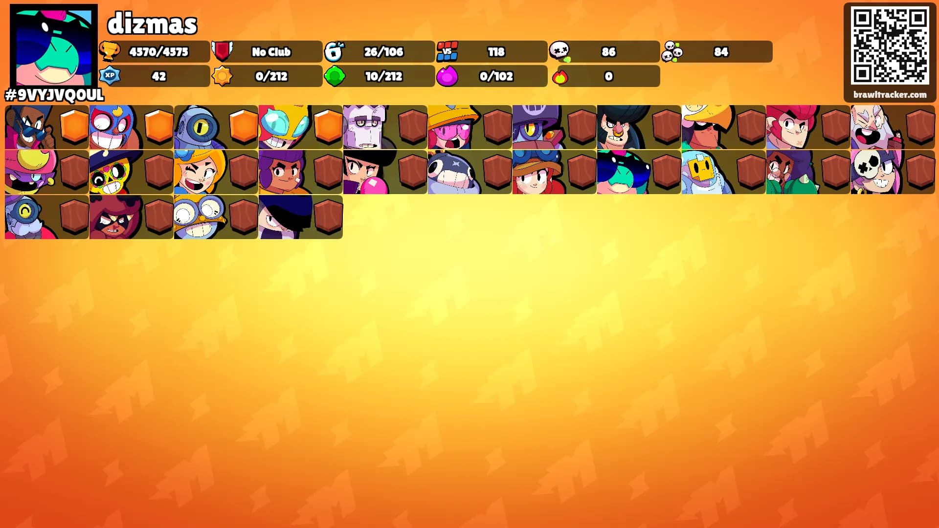 dizmas's Ranks