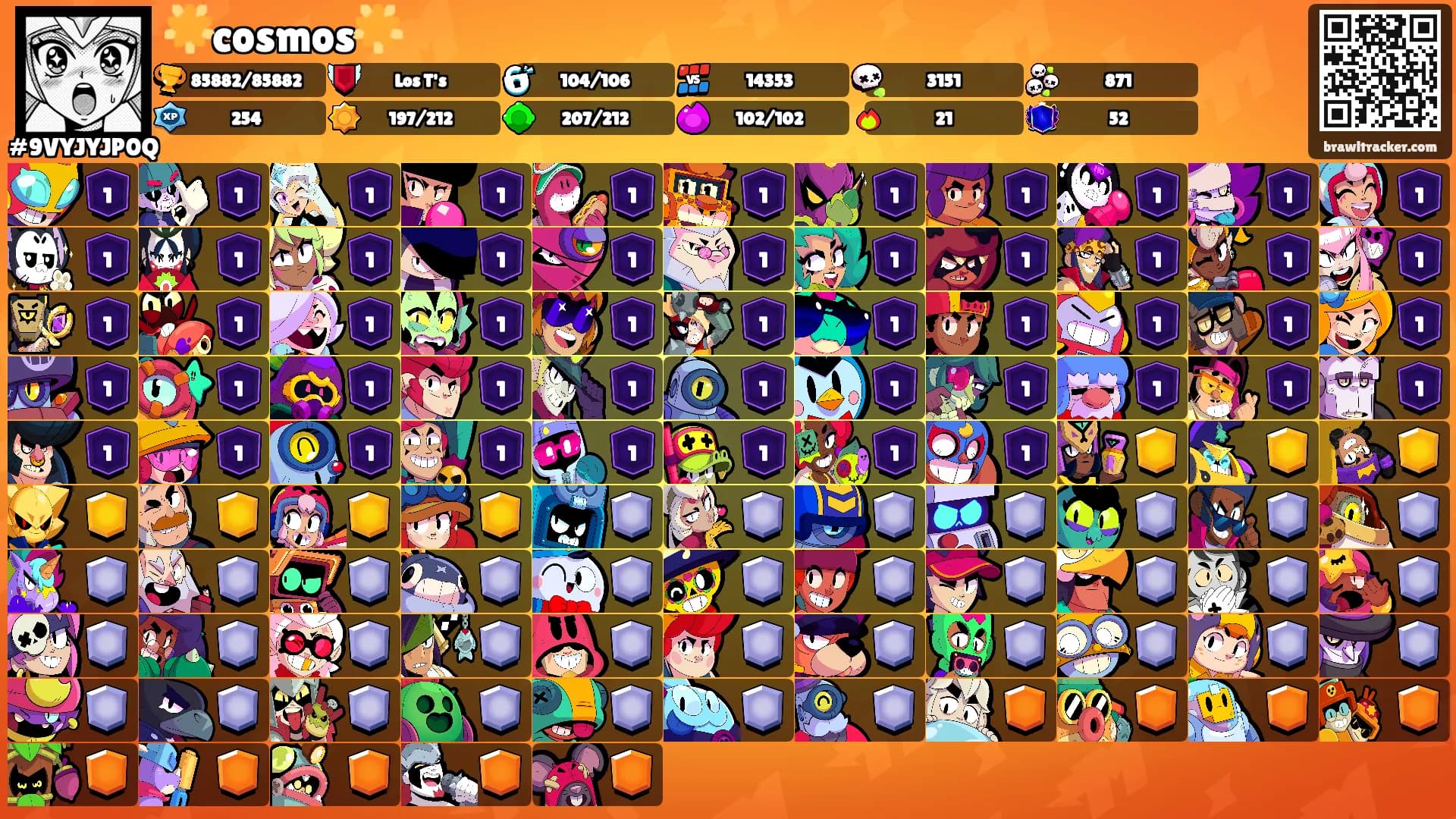 🌟cosmos🌟's Ranks