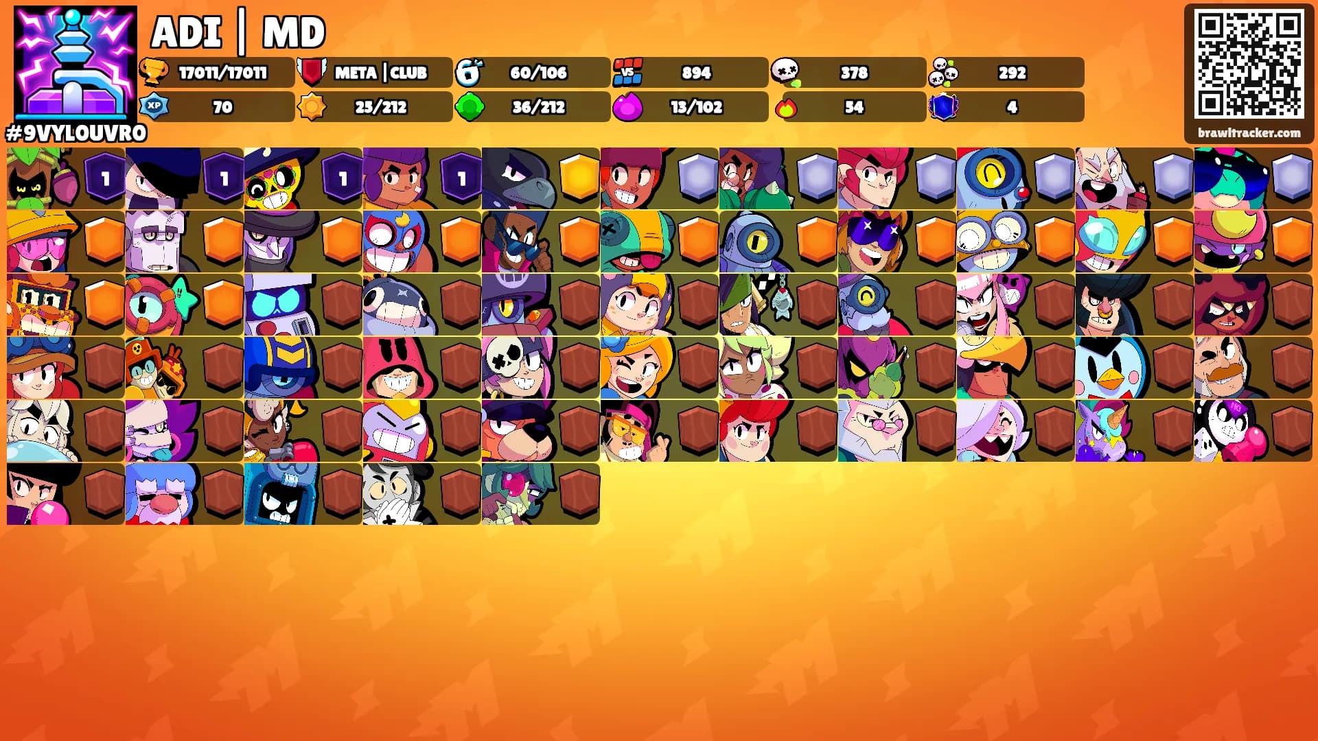 ADI | MD's Ranks