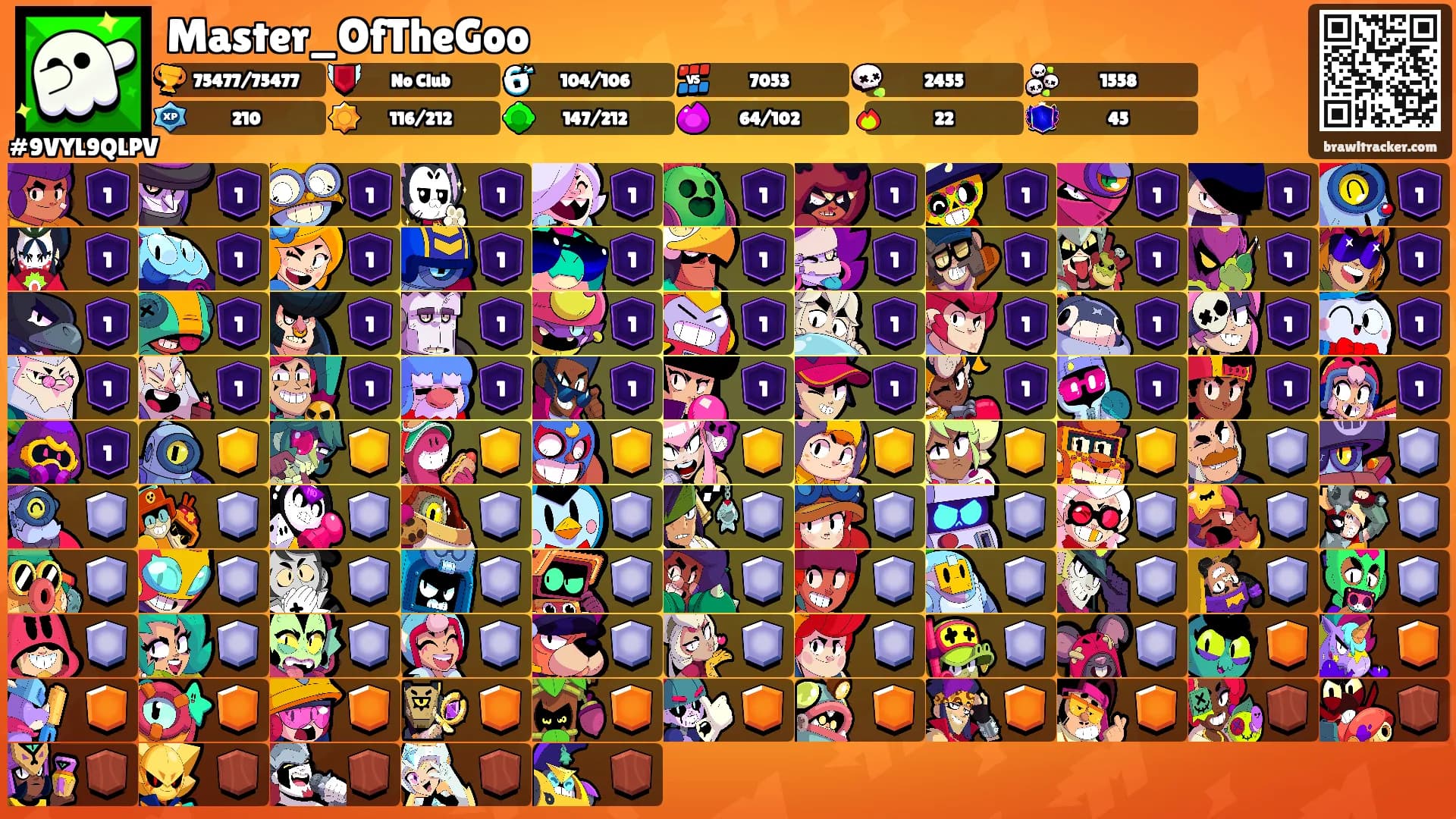 Master_OfTheGoo's Ranks