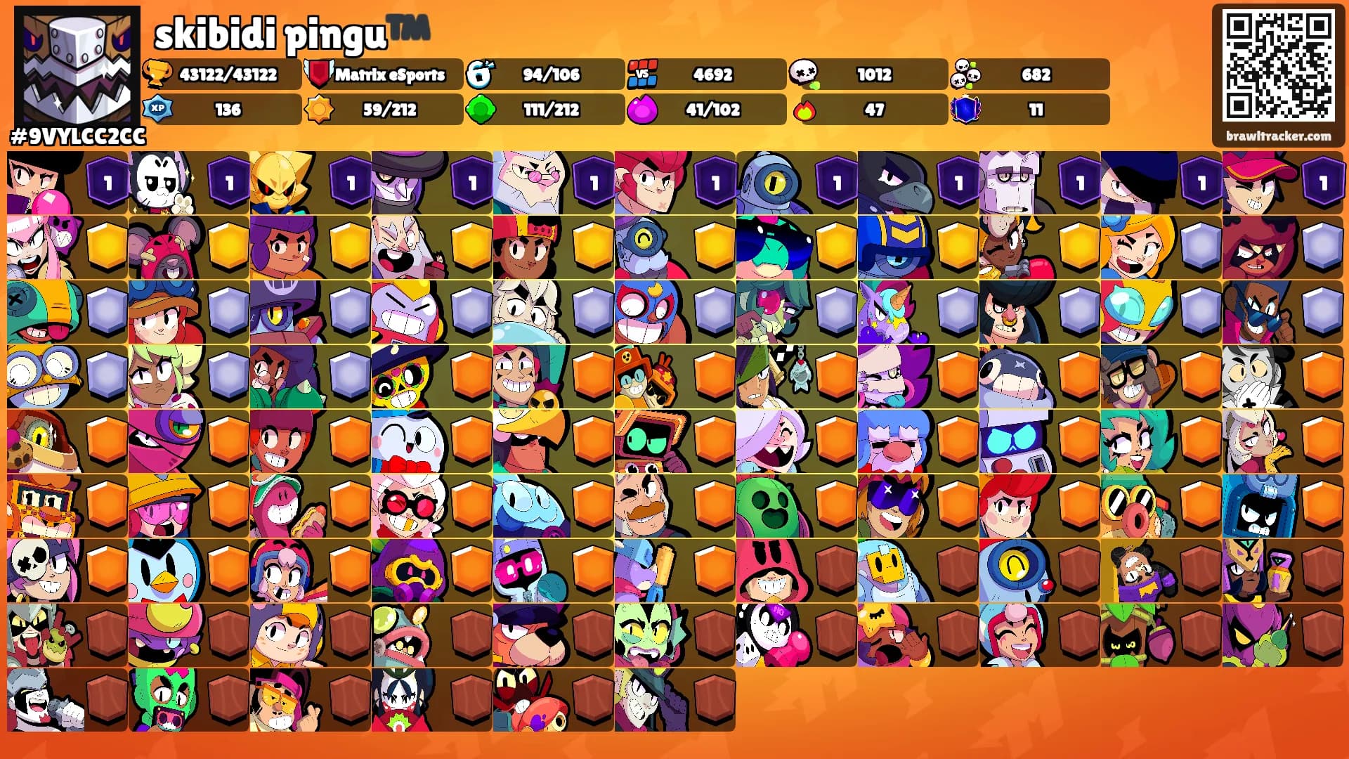 skibidi pingu™️'s Ranks