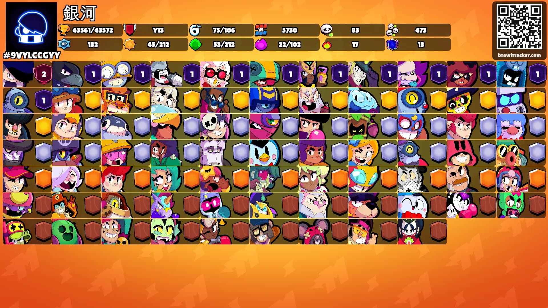 銀河's Ranks