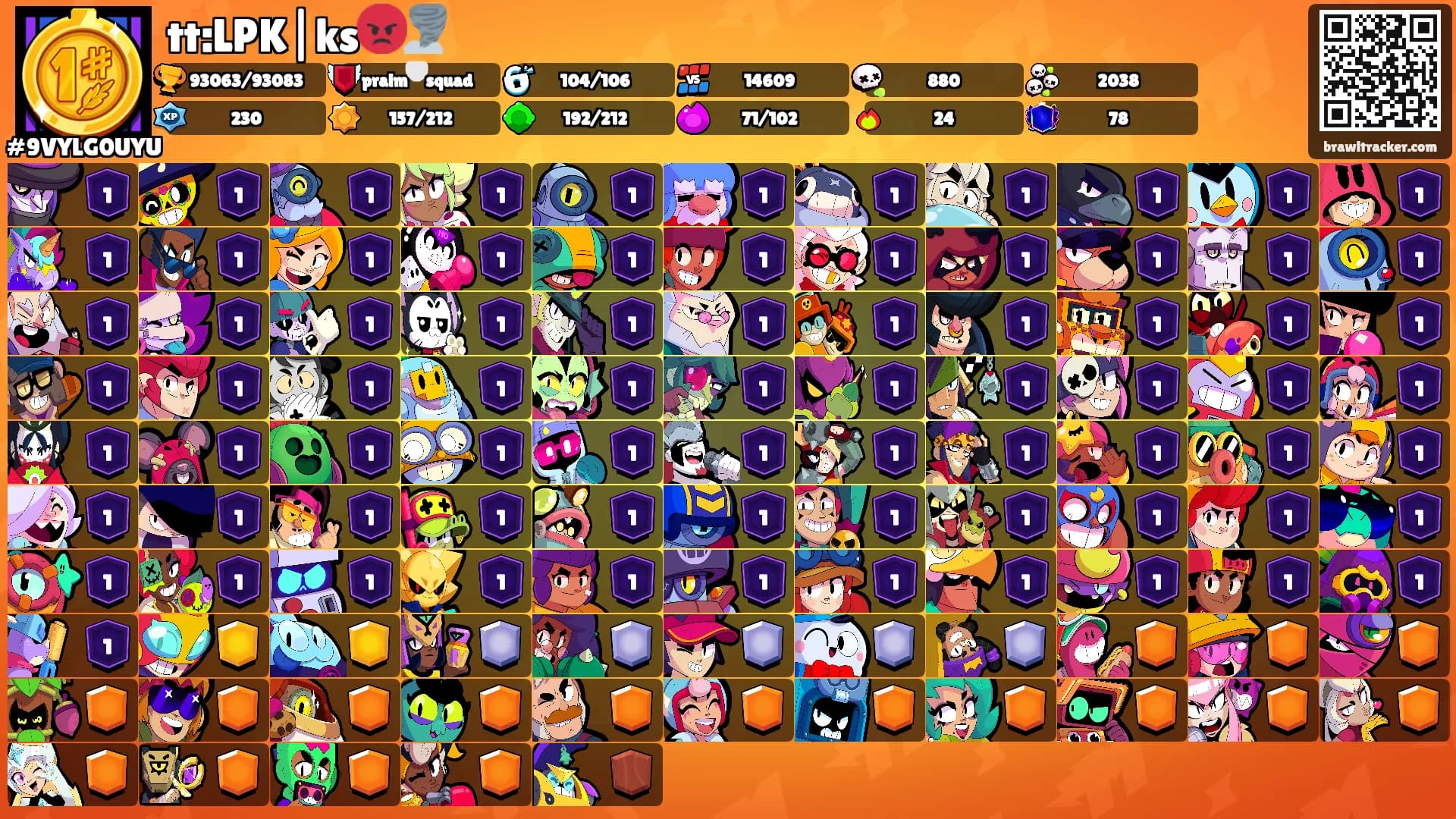 tt:LPK|ks😡🌪️'s Ranks
