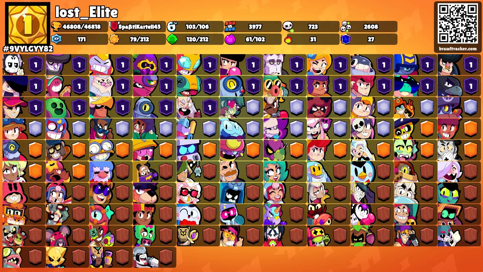 lost_Elite's Ranks