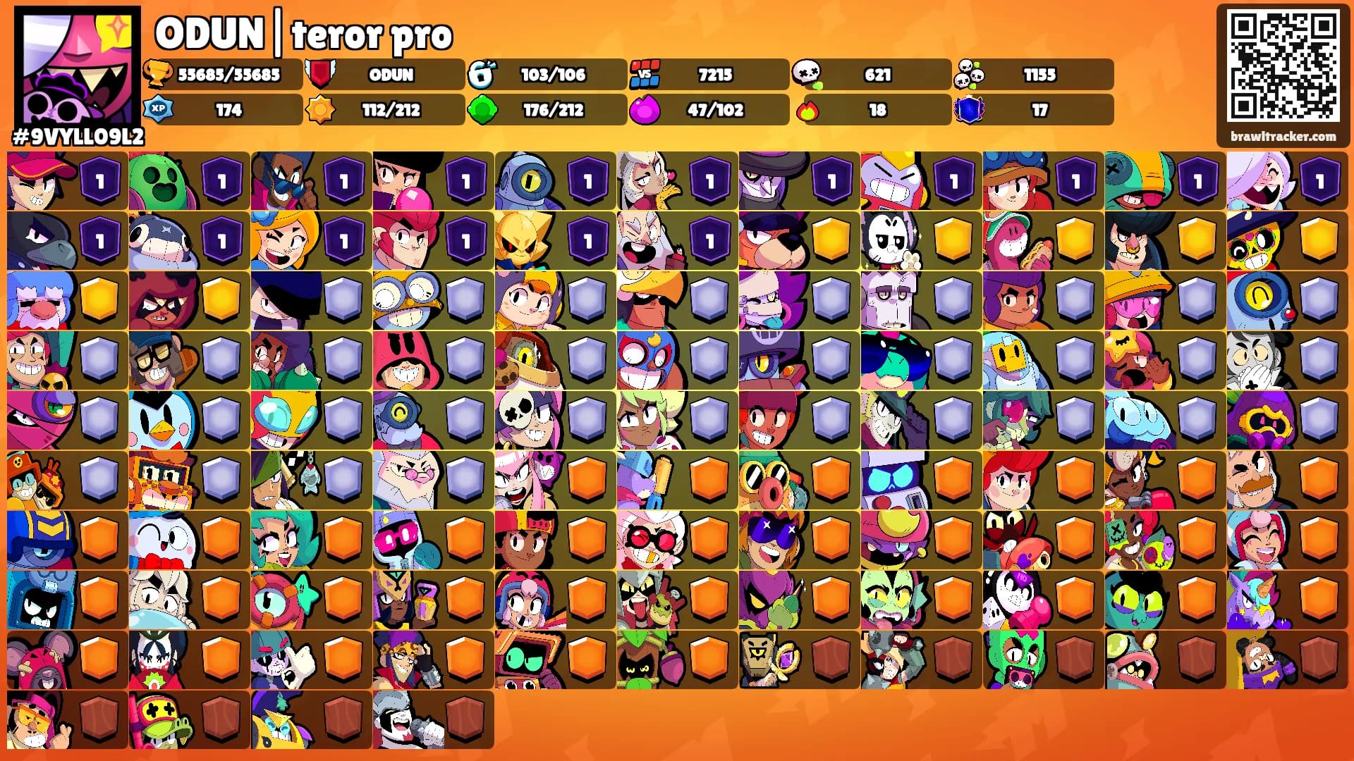 ODUN|teror pro's Ranks