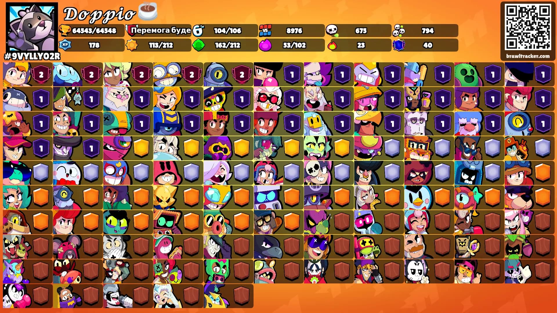𝓓𝓸𝓹𝓹𝓲𝓸 ☕'s Ranks