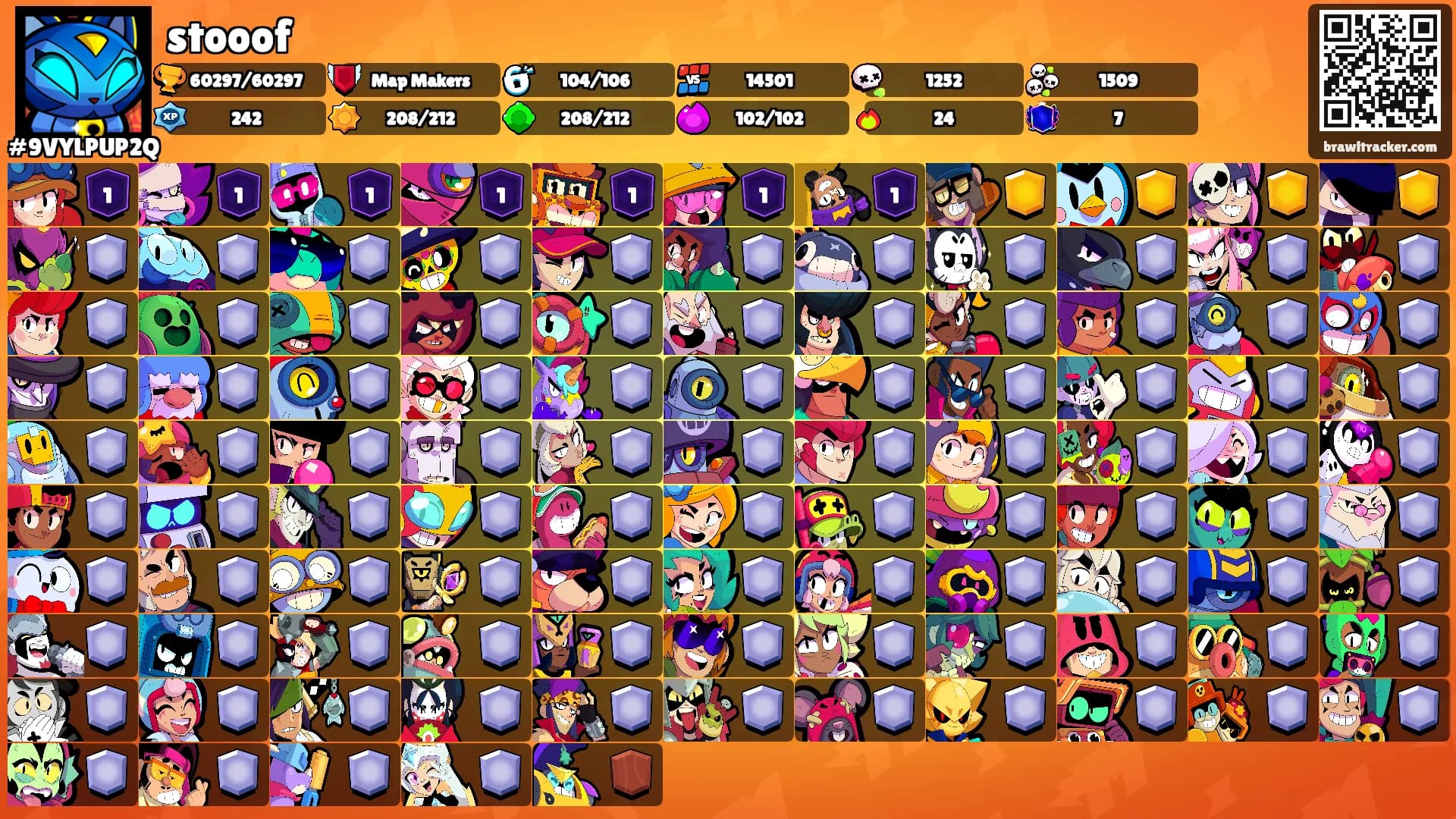 stooof's Ranks
