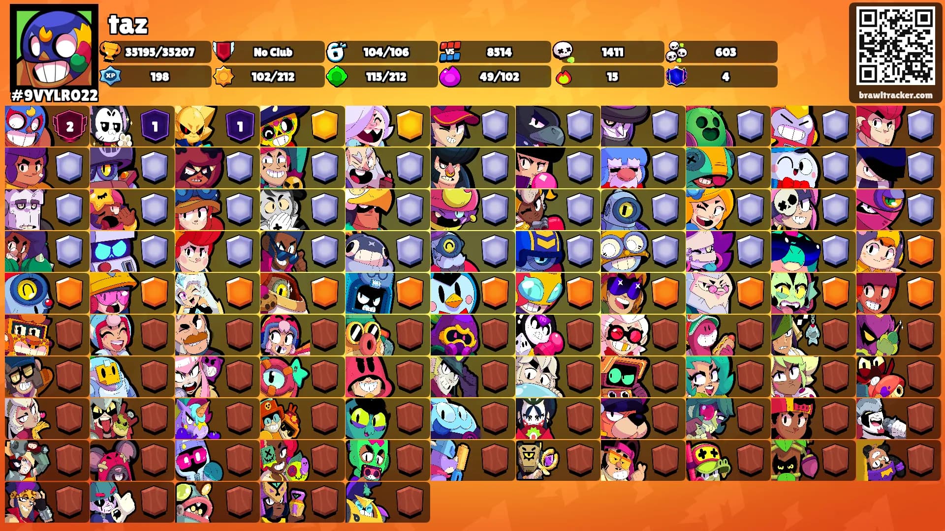 taz's Ranks