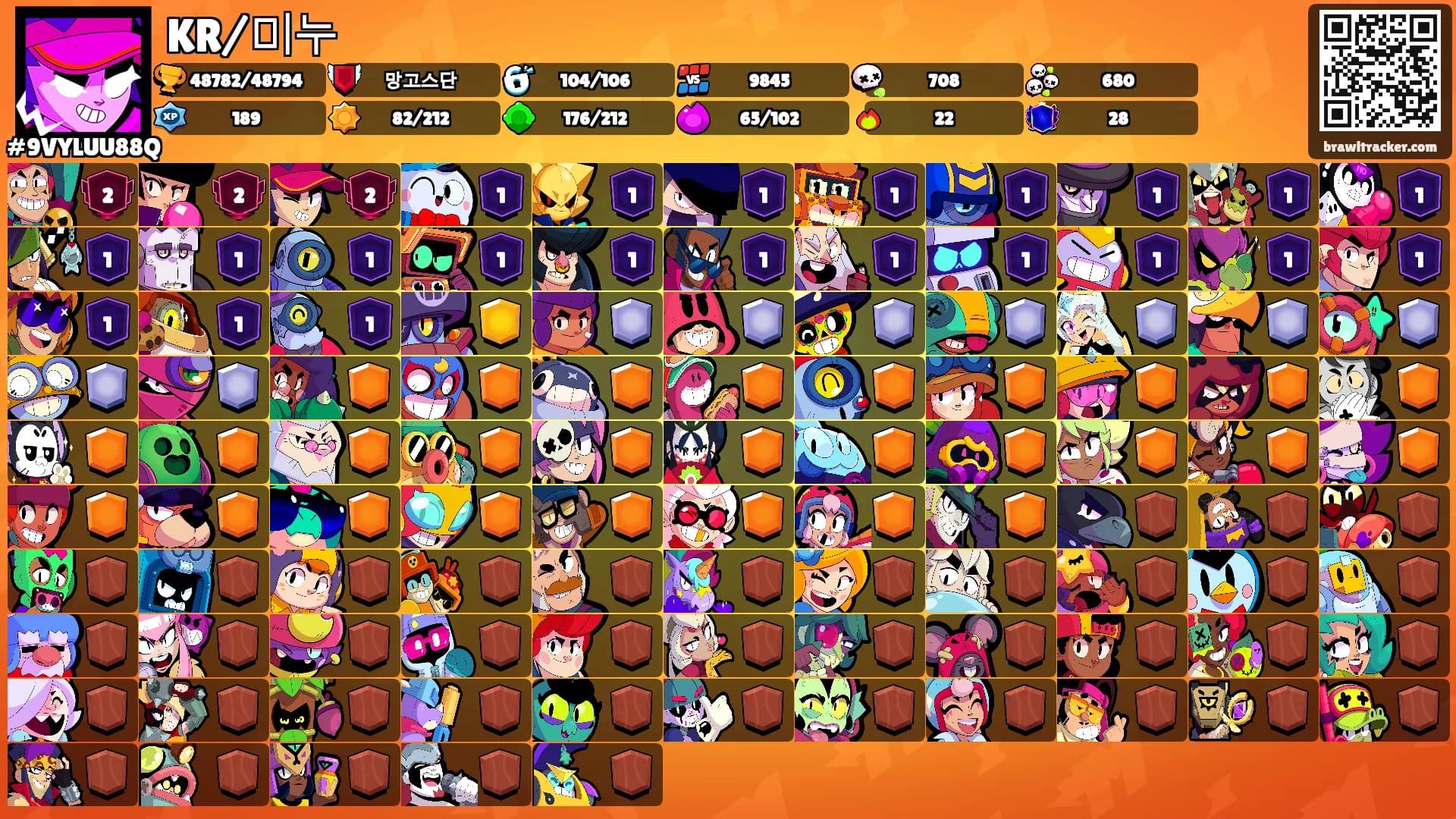 KR/미누's Ranks