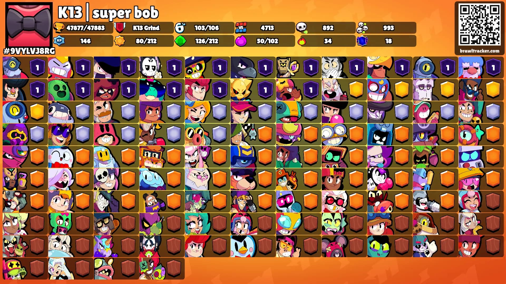 K13|super bob's Ranks