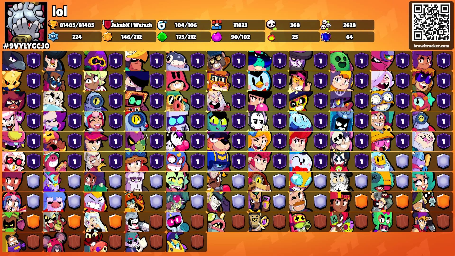 lol's Ranks