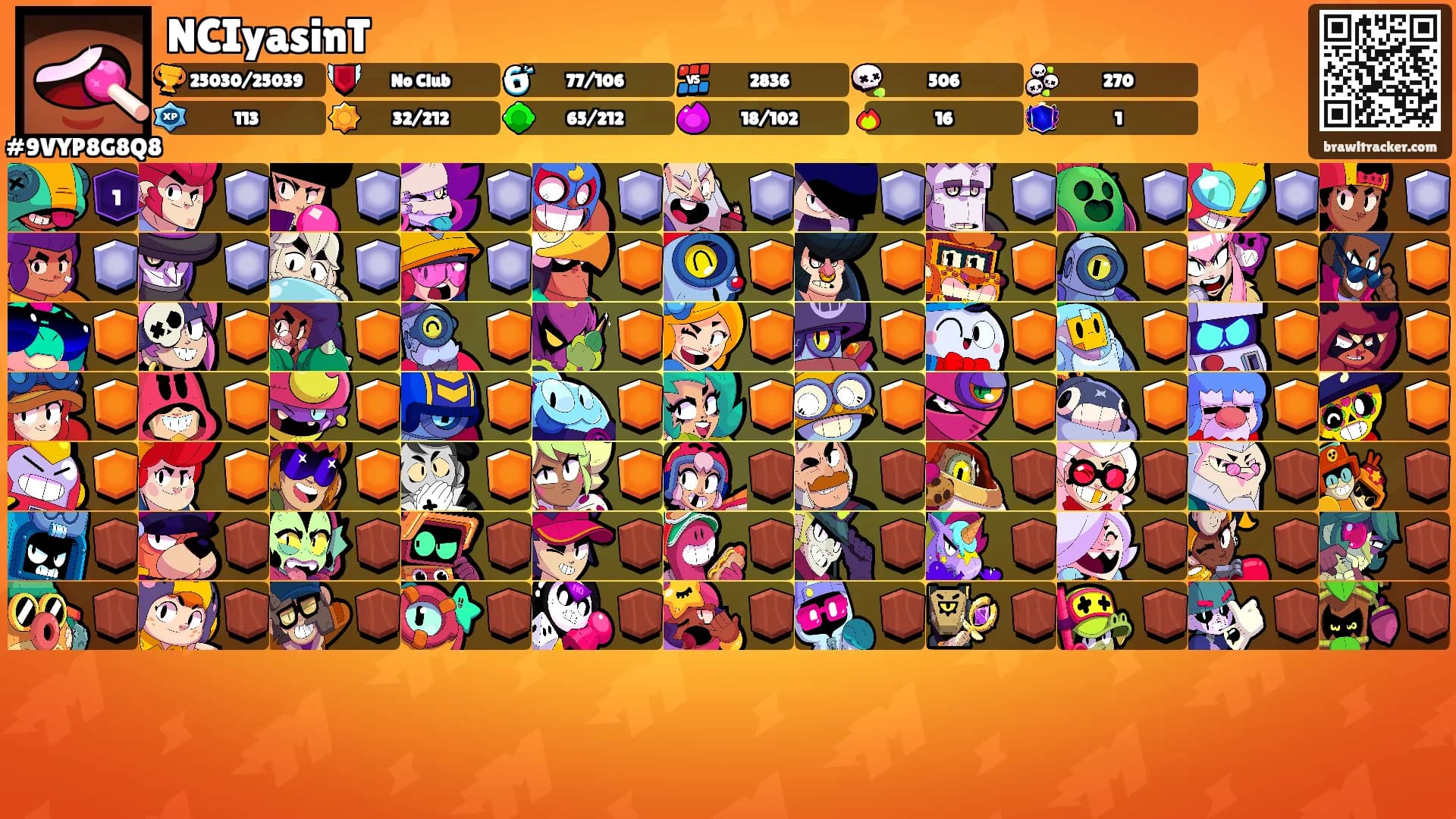 NCIyasinT's Ranks