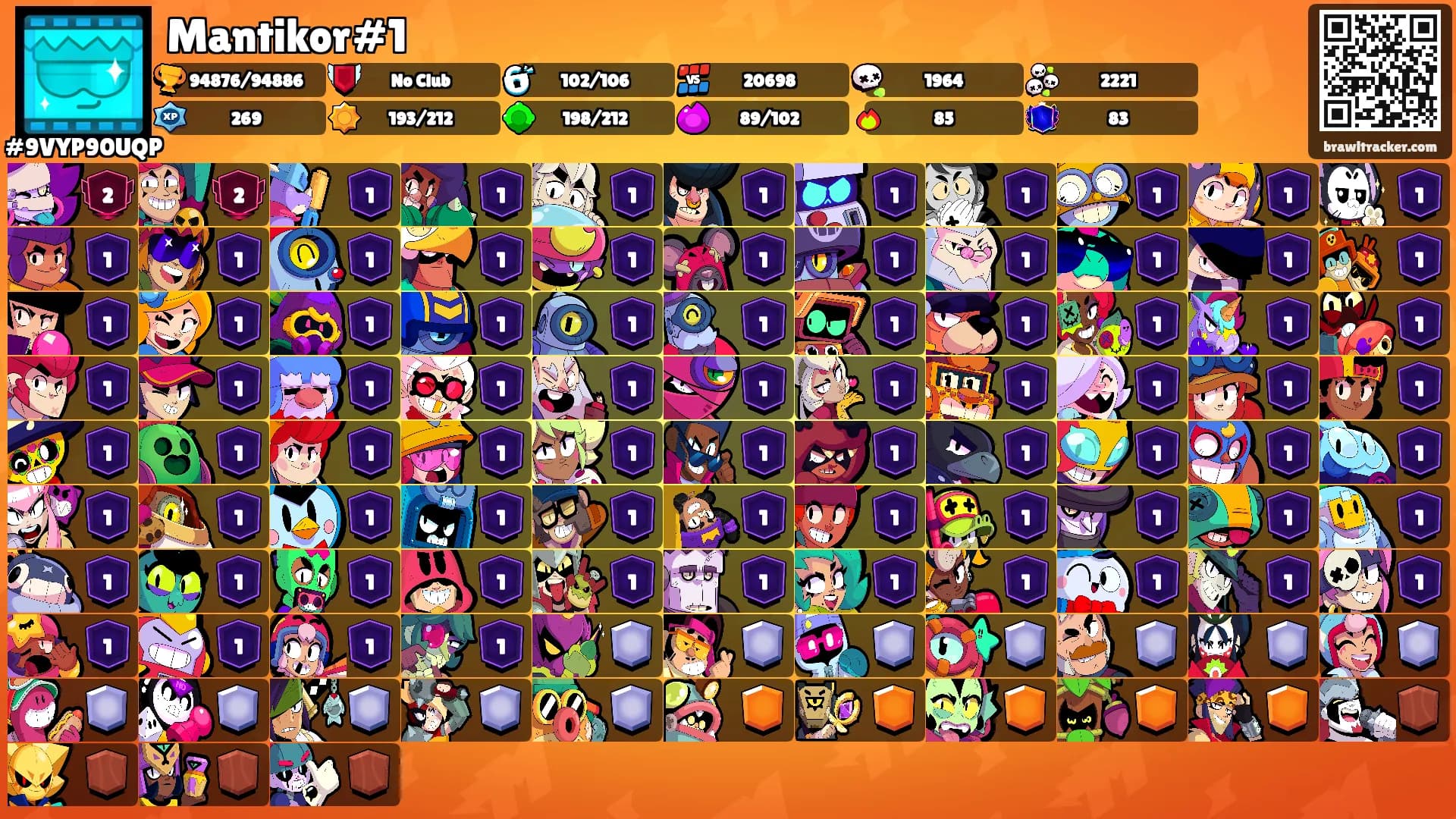 Mantikor#1's Ranks
