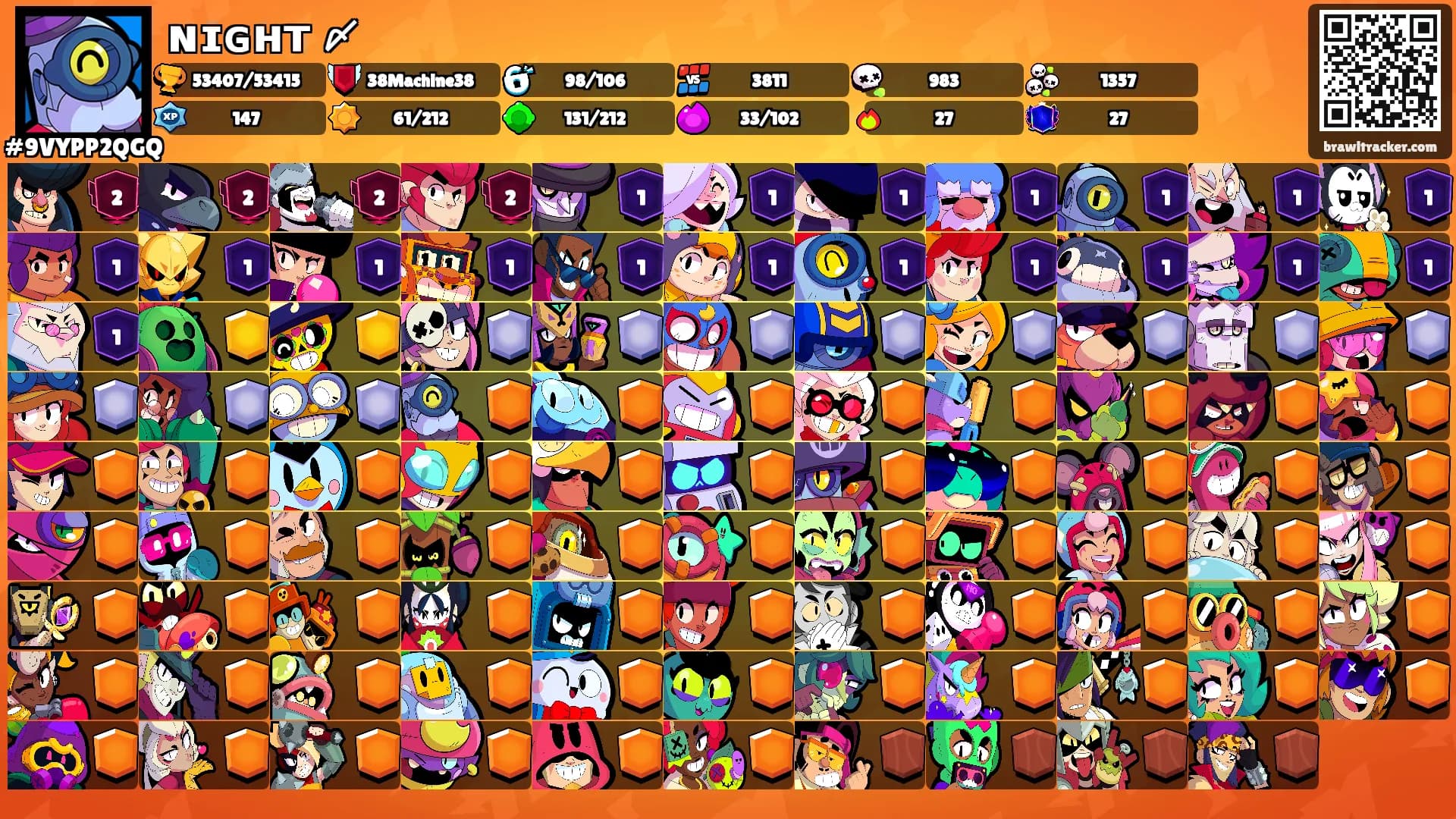 ɴɪɢʜᴛ 〆's Ranks