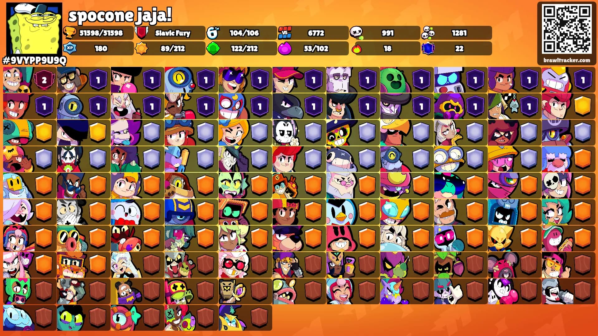spocone jaja!'s Ranks