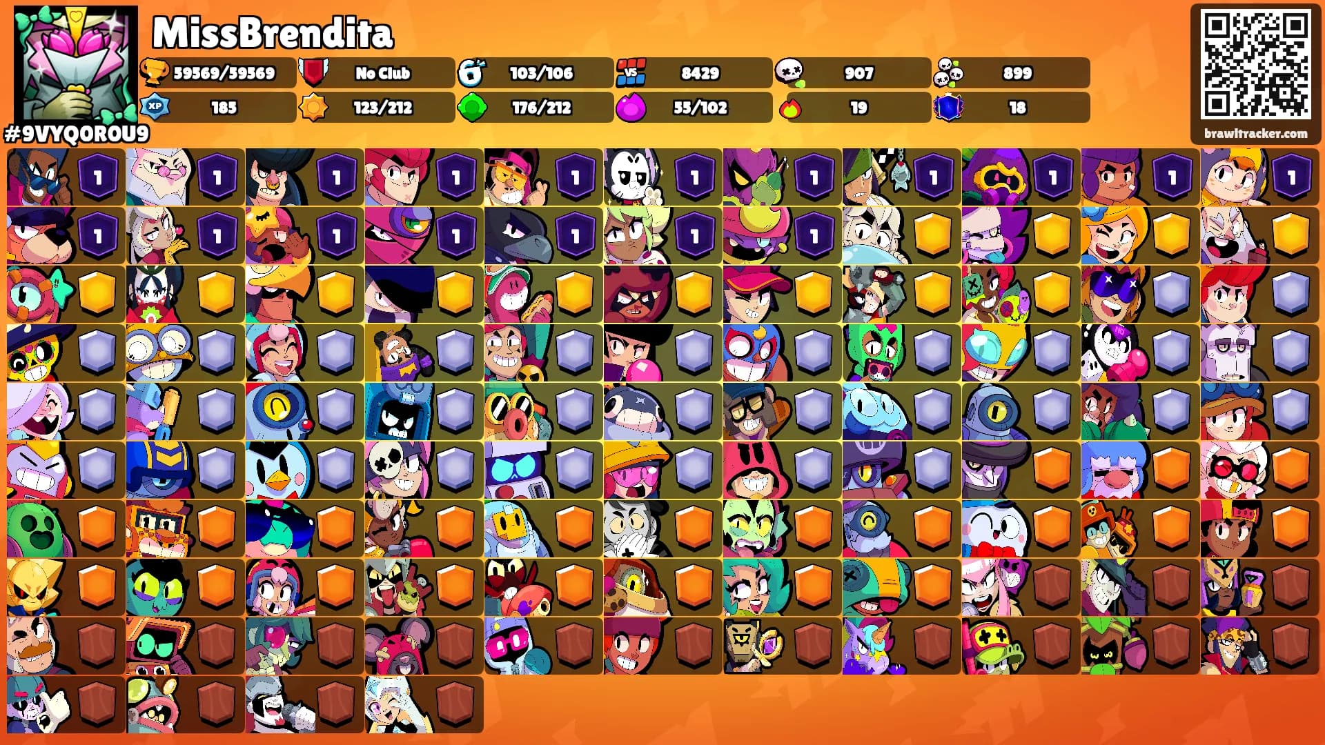 MissBrendita's Ranks