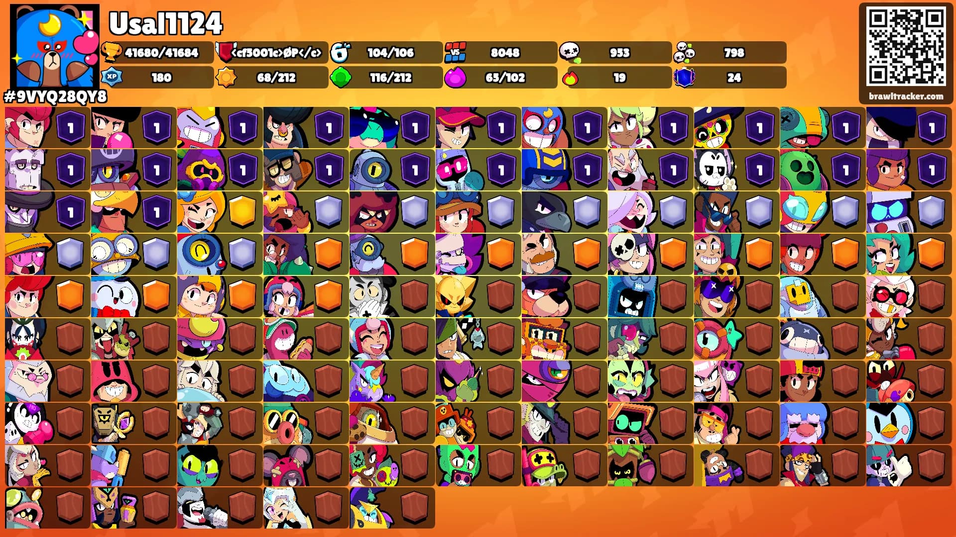Usal1124's Ranks