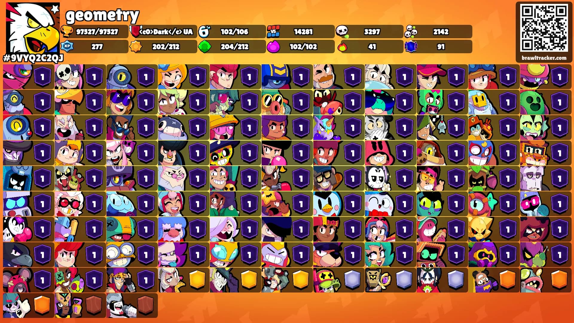 geometry's Ranks