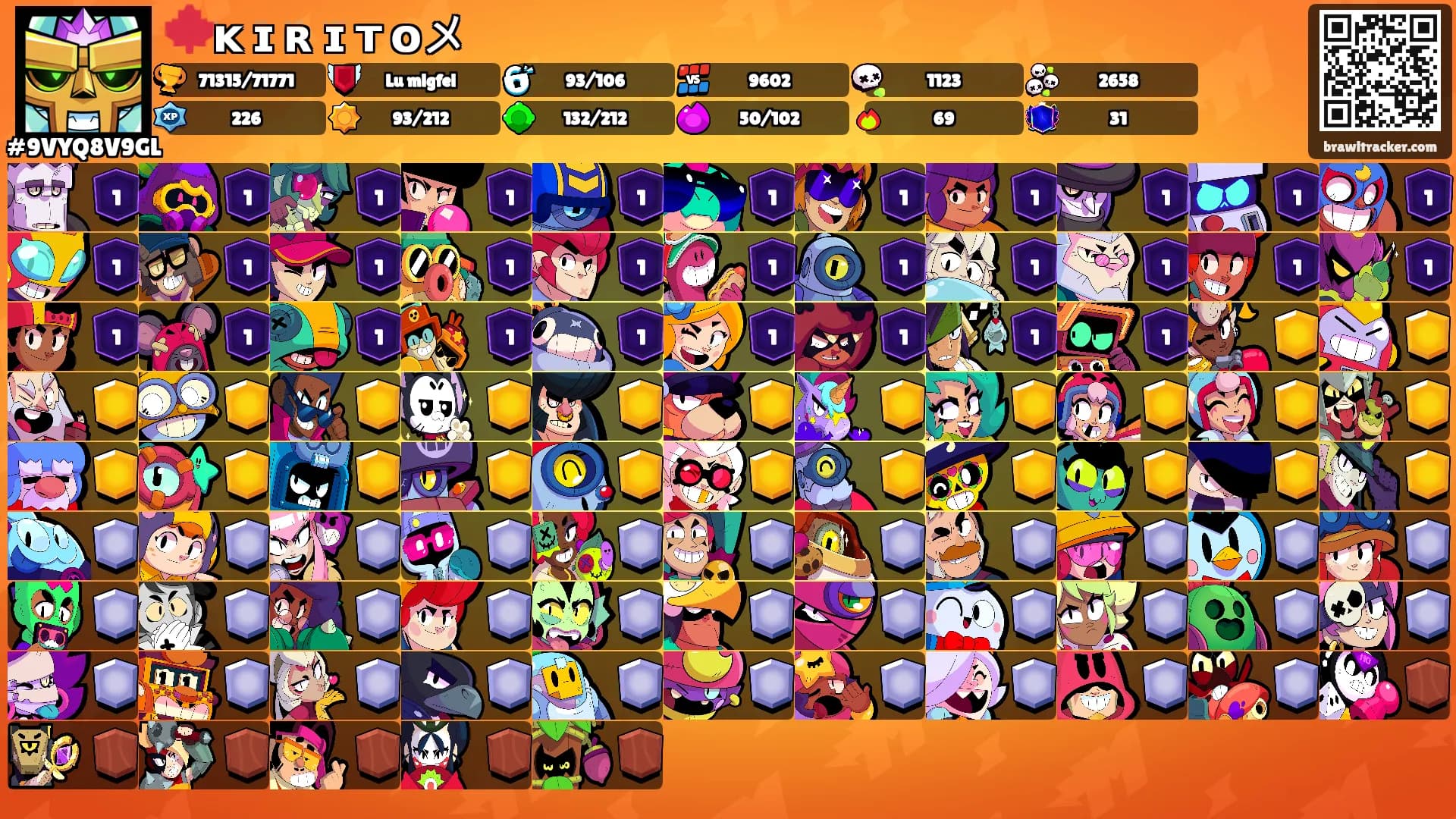 🍁ᴋ ɪ ʀ ɪ ᴛ ᴏメ's Ranks