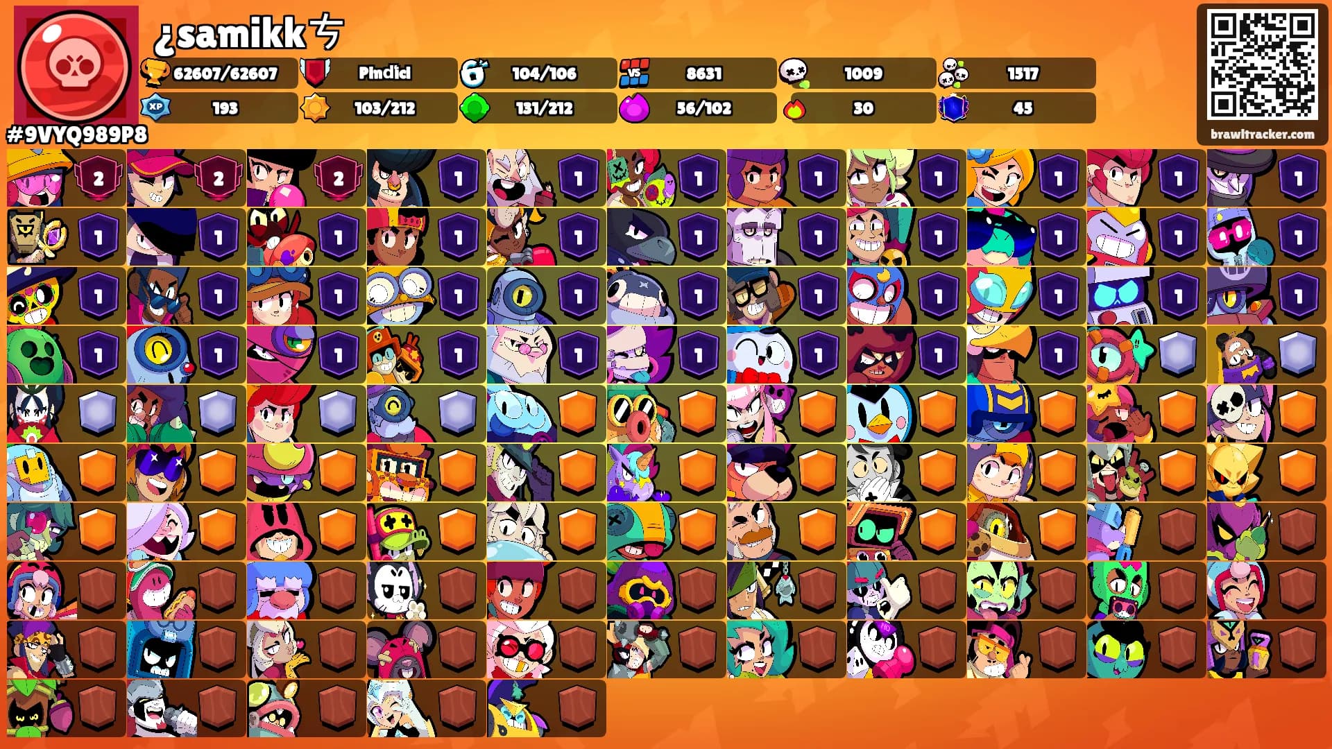 ¿samikkㄘ's Ranks