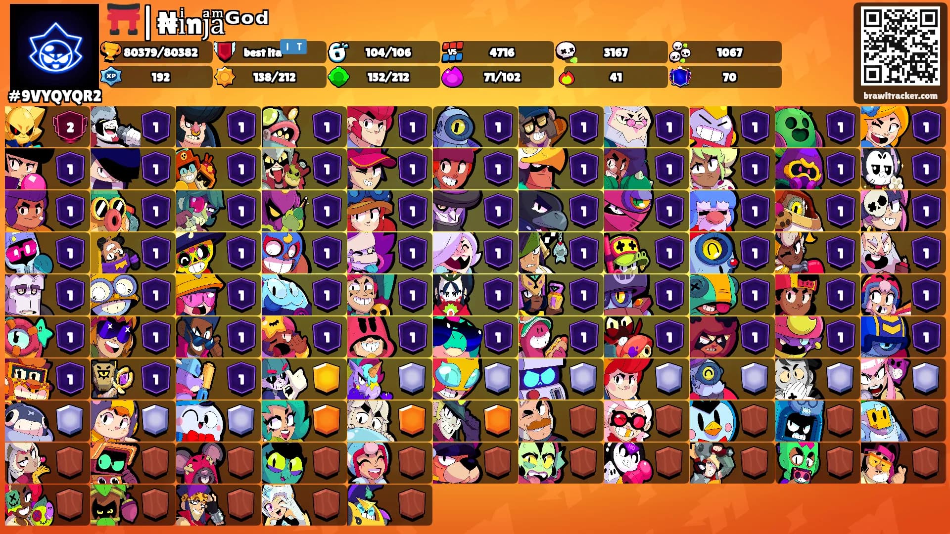 ⛩️|₦iͥnjͣaͫᴳᵒᵈ's Ranks