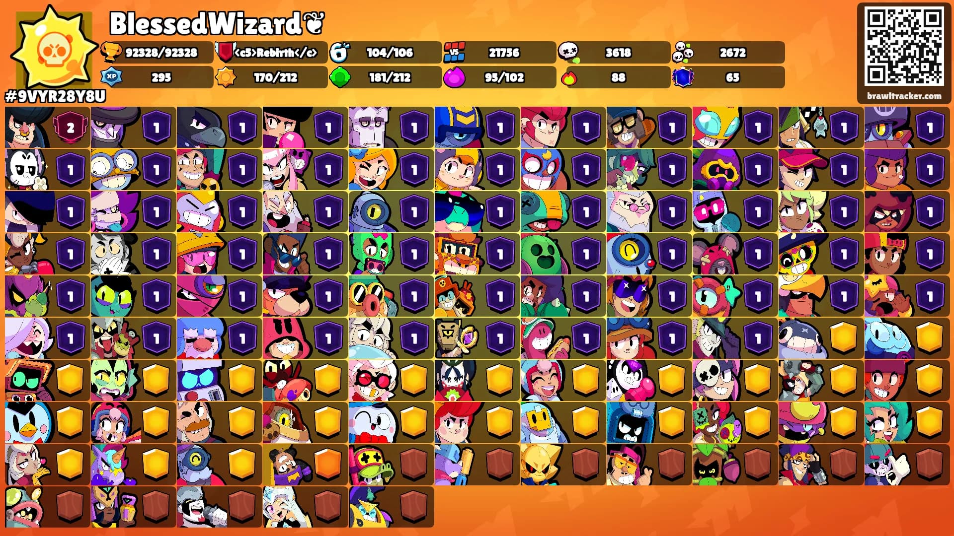 BlessedWizard❦'s Ranks