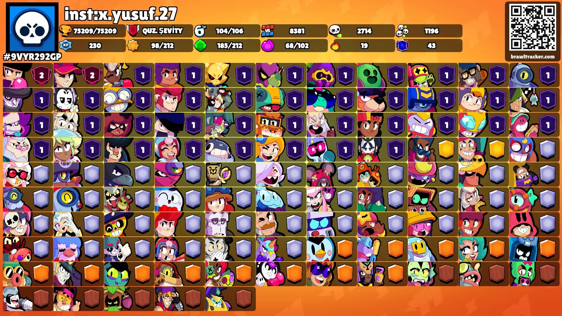inst:x.yusuf.27's Ranks