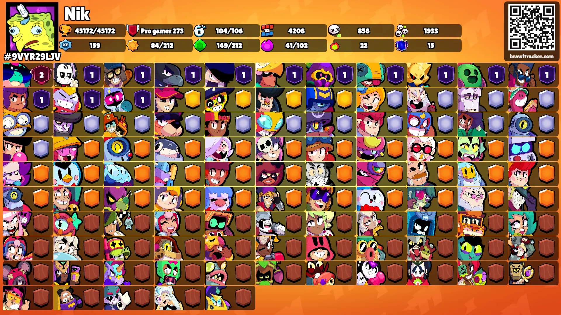 Nik's Ranks