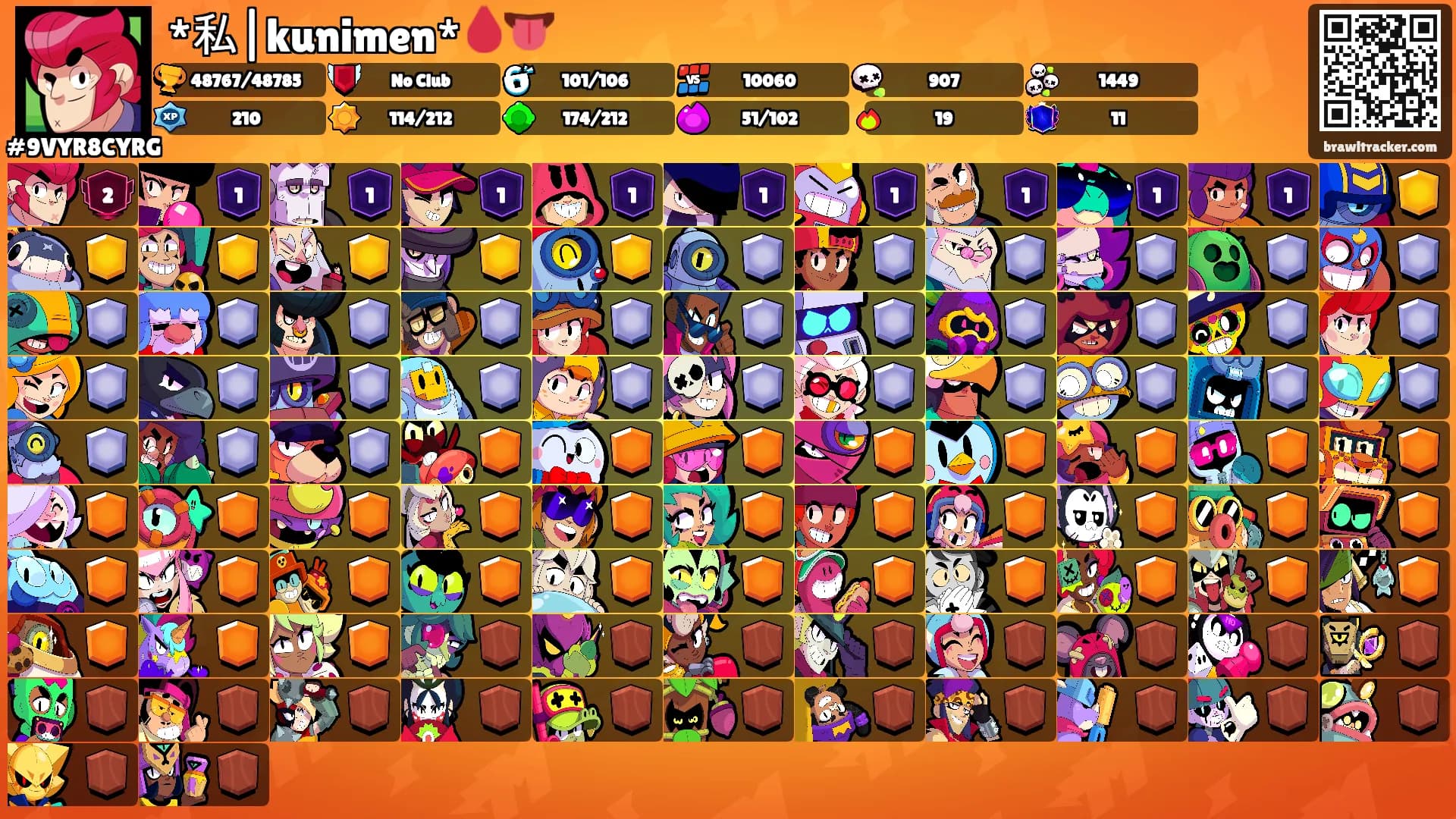 *私|kunimen*🩸👅's Ranks