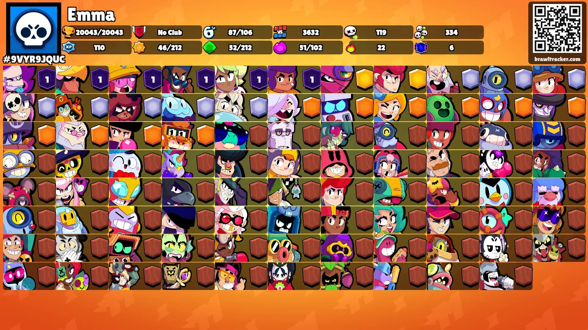 Emma's Ranks