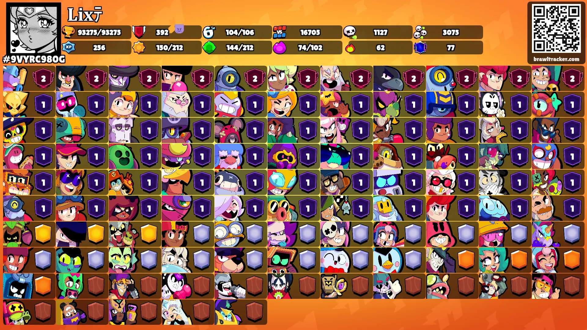 𝐋𝐢𝐱ﾃ's Ranks