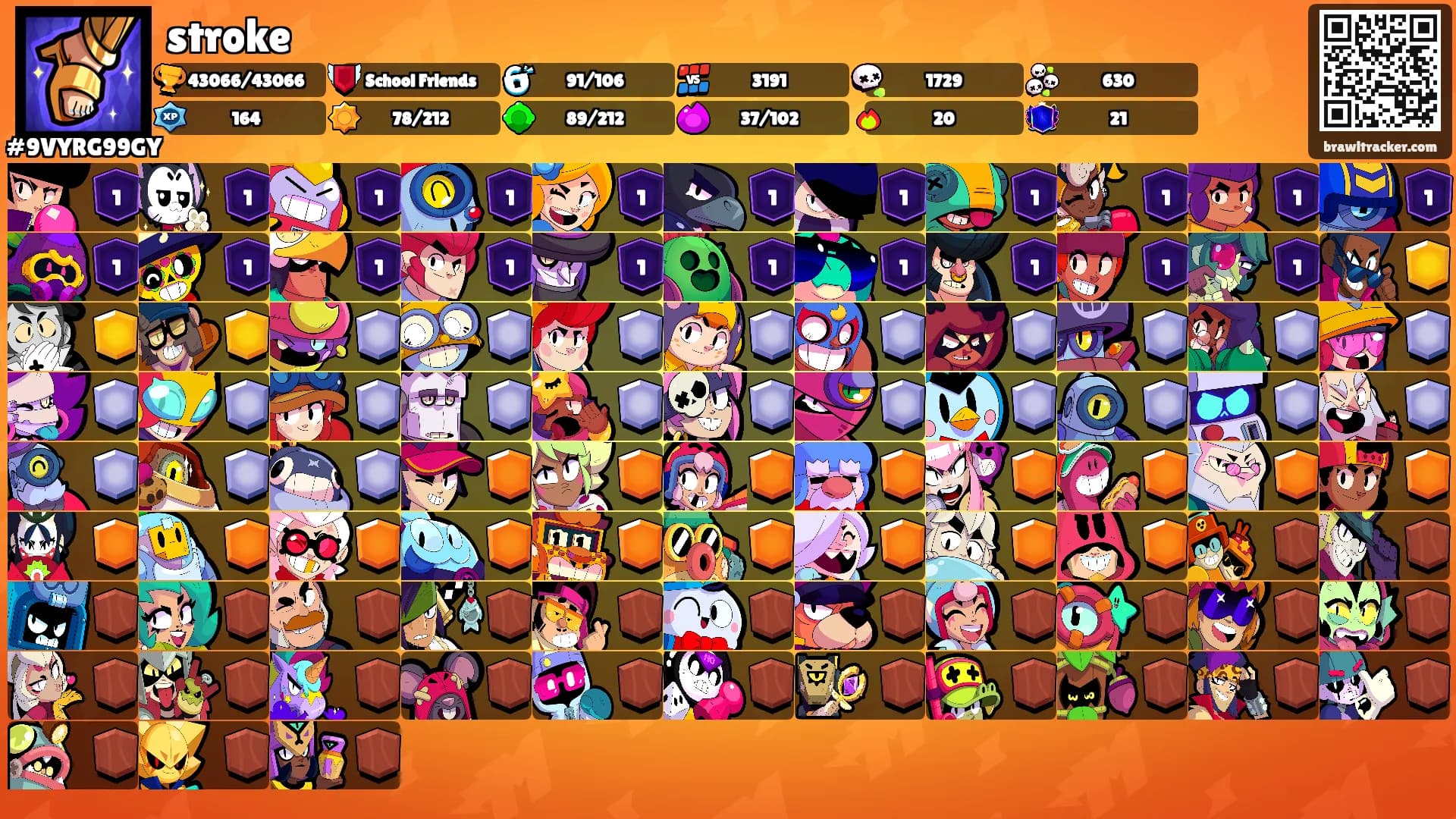 stroke's Ranks