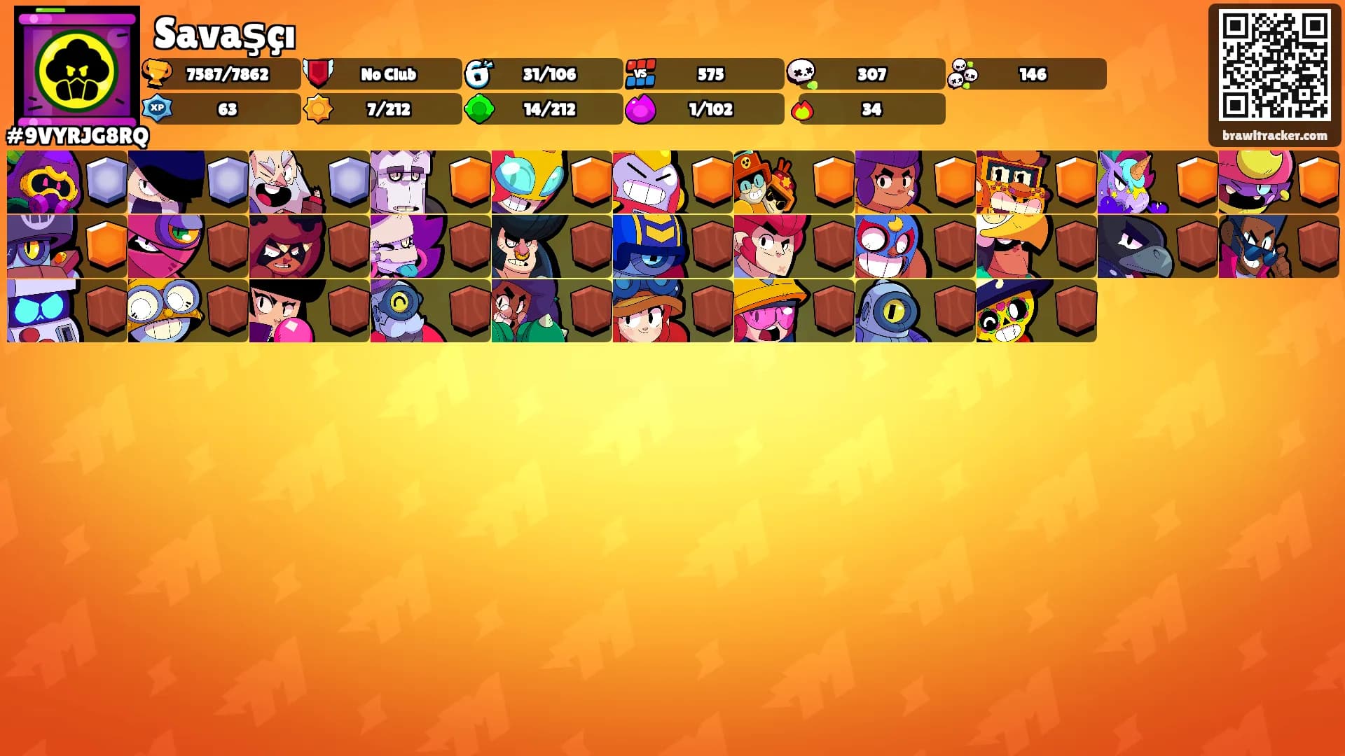 Savaşçı's Ranks