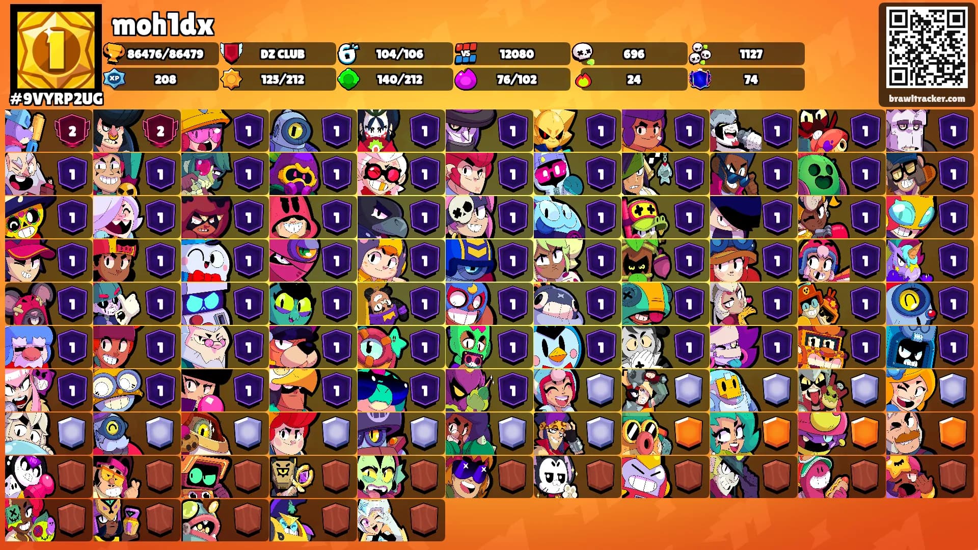 moh1dx's Ranks