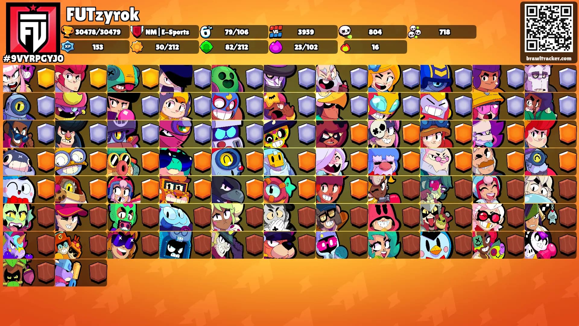 FUTzyrok's Ranks