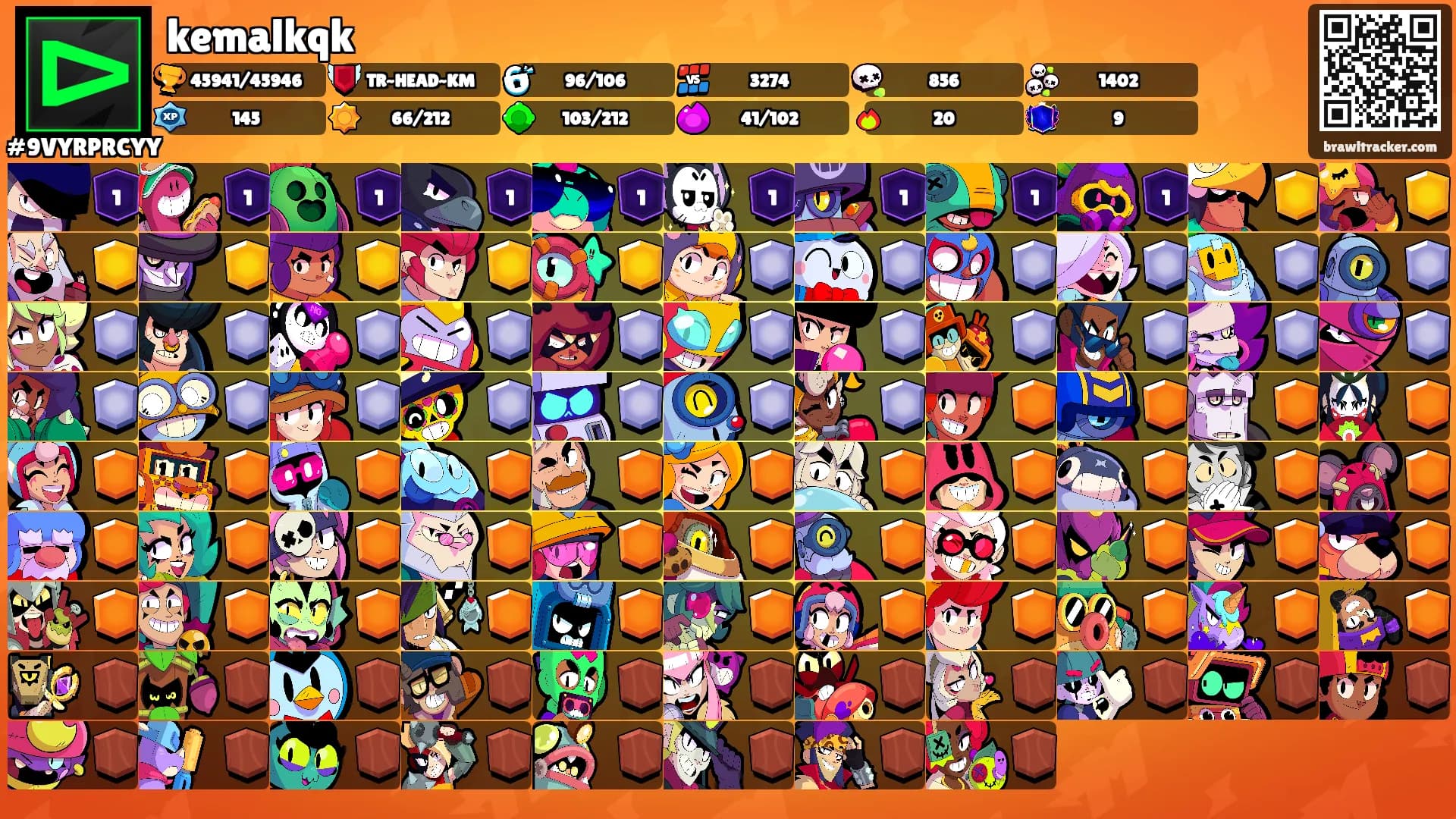kemalkqk's Ranks