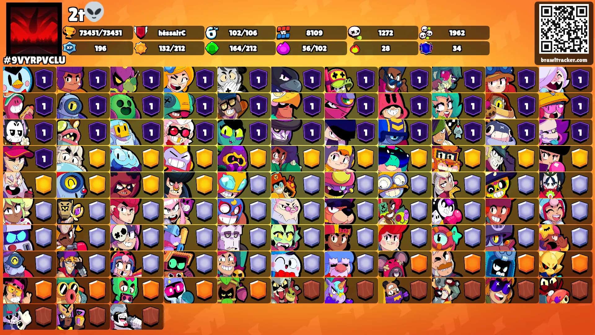 2t👽's Ranks