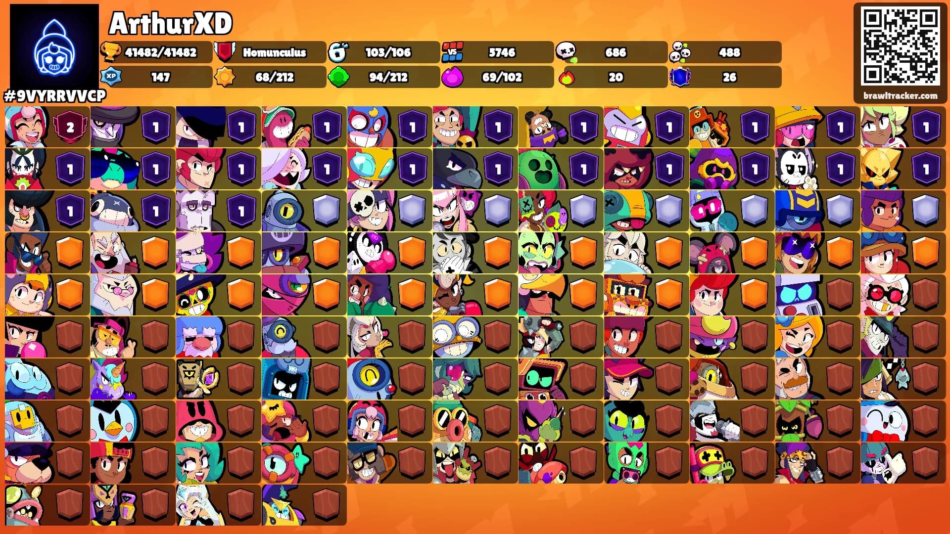 ArthurXD's Ranks