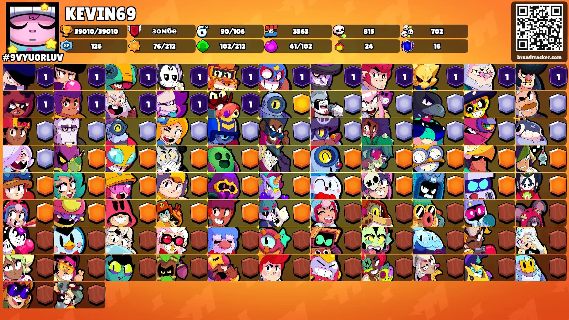 KEVIN69's Ranks