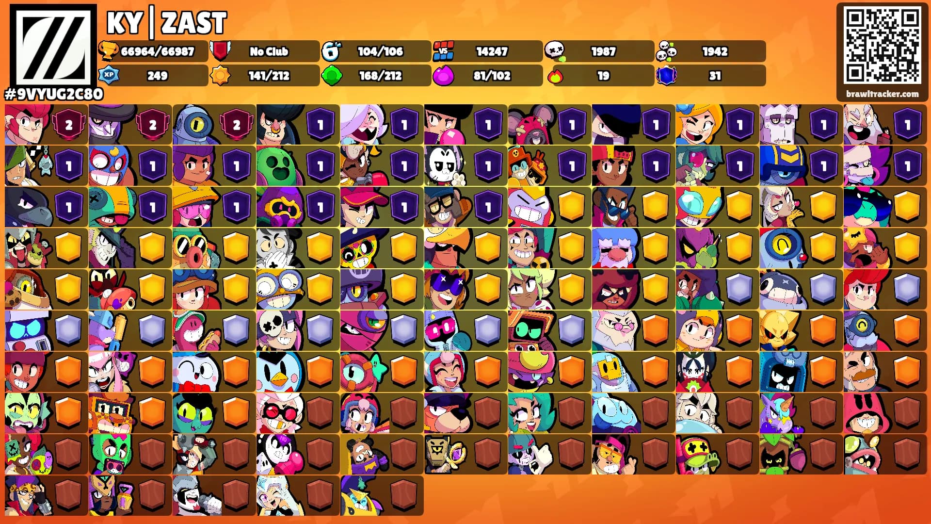 KY|ZAST's Ranks