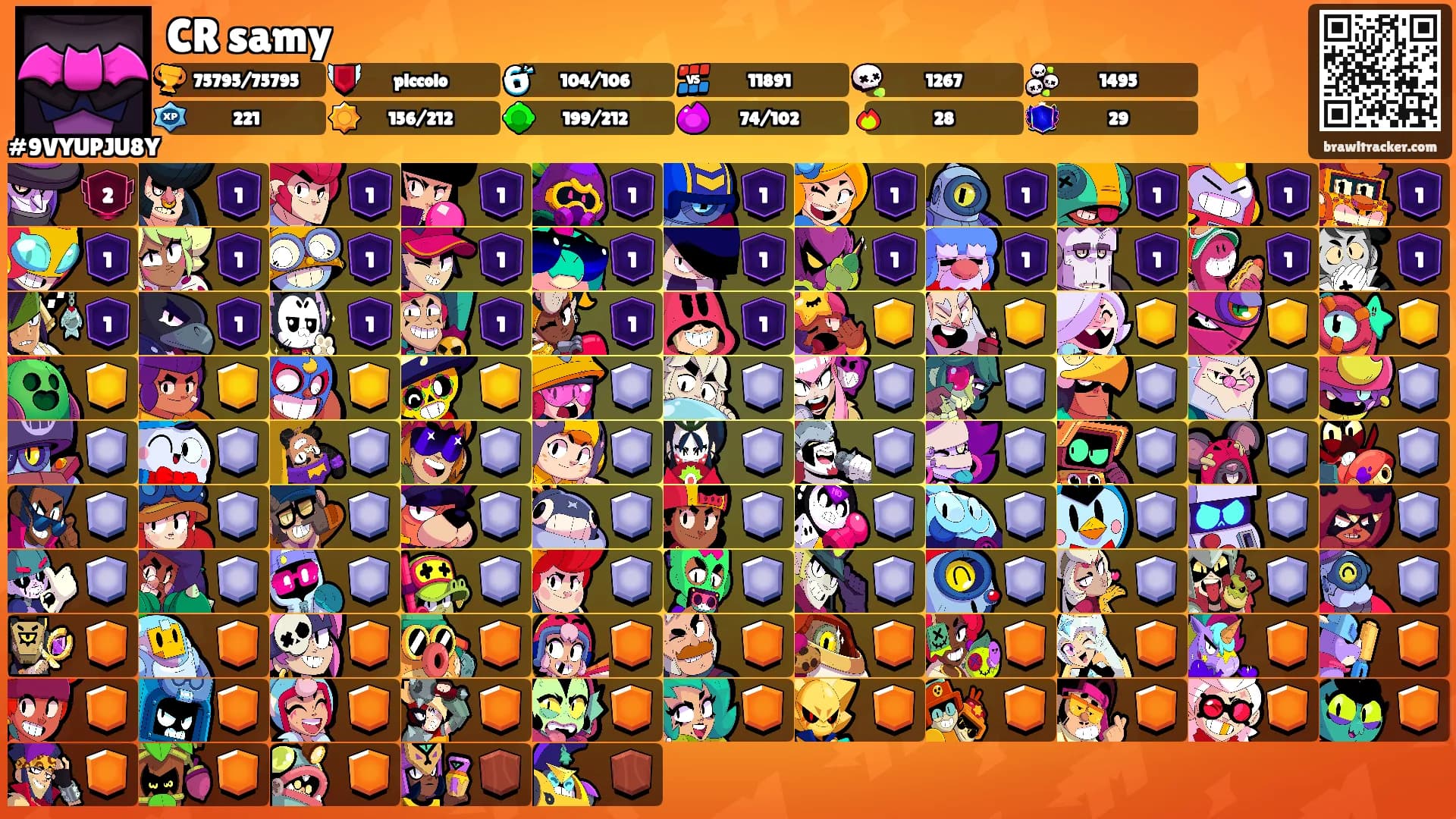 CR samy's Ranks