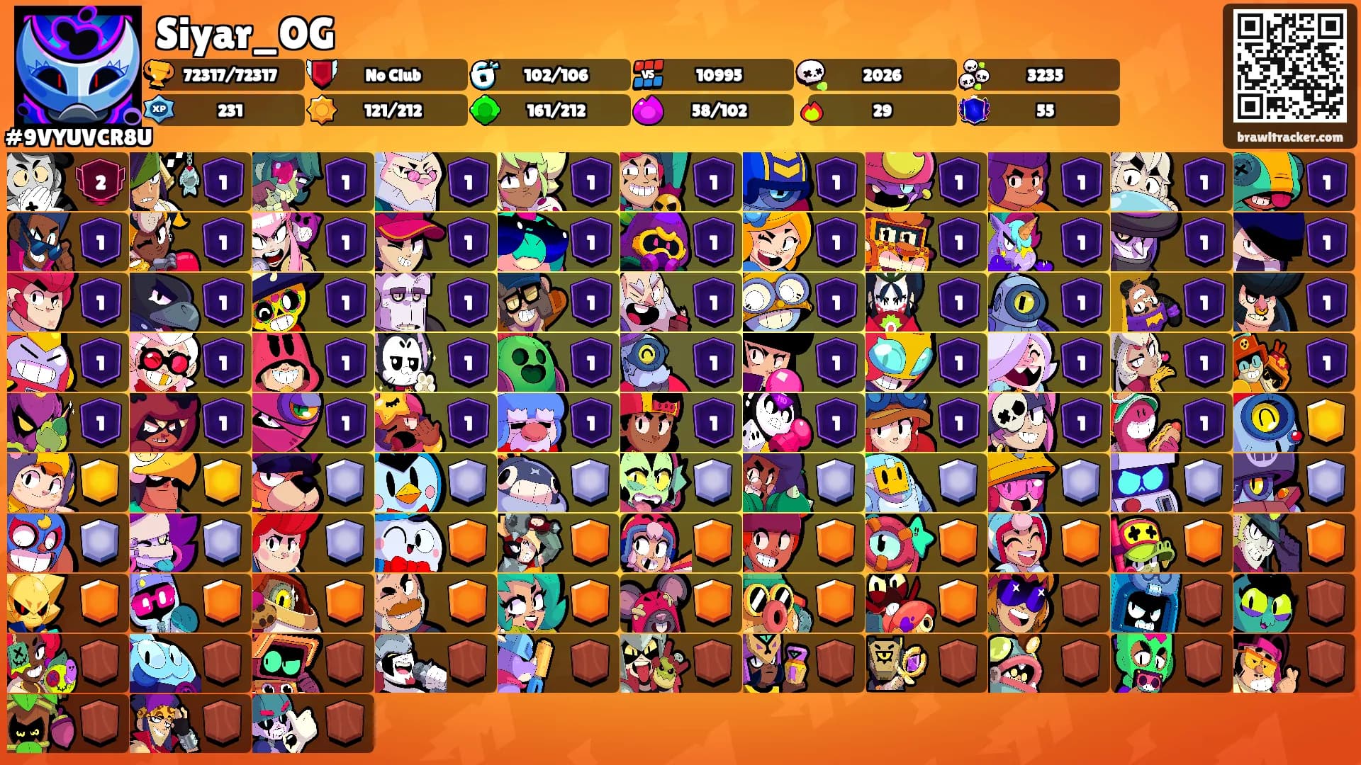Siyar_OG's Ranks