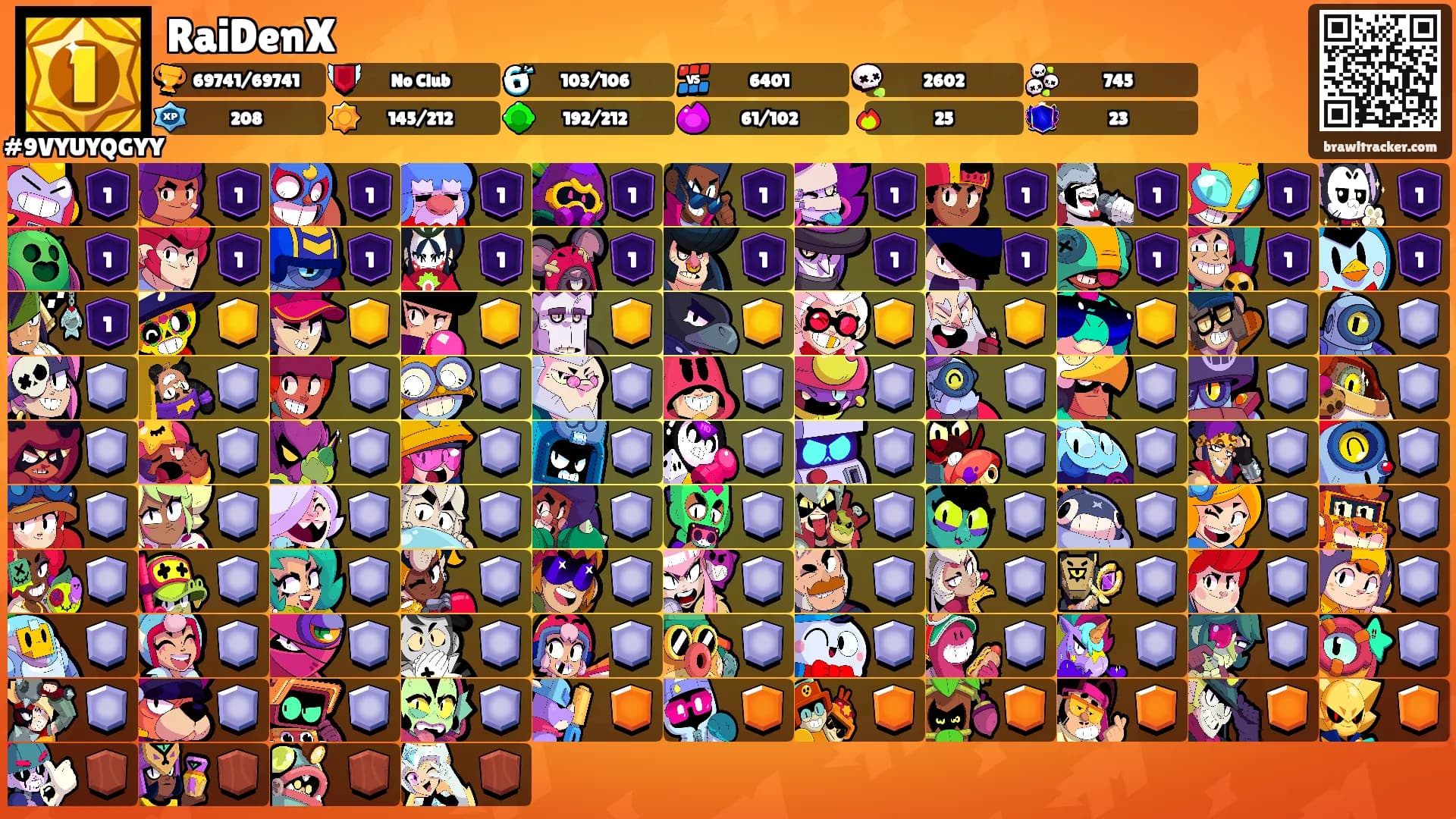 RaiDenX's Ranks