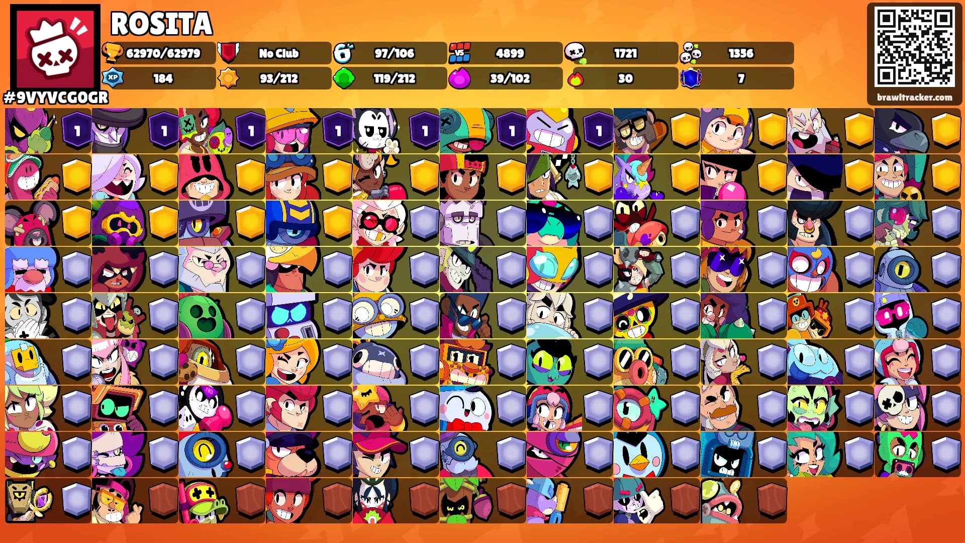 ROSITA's Ranks
