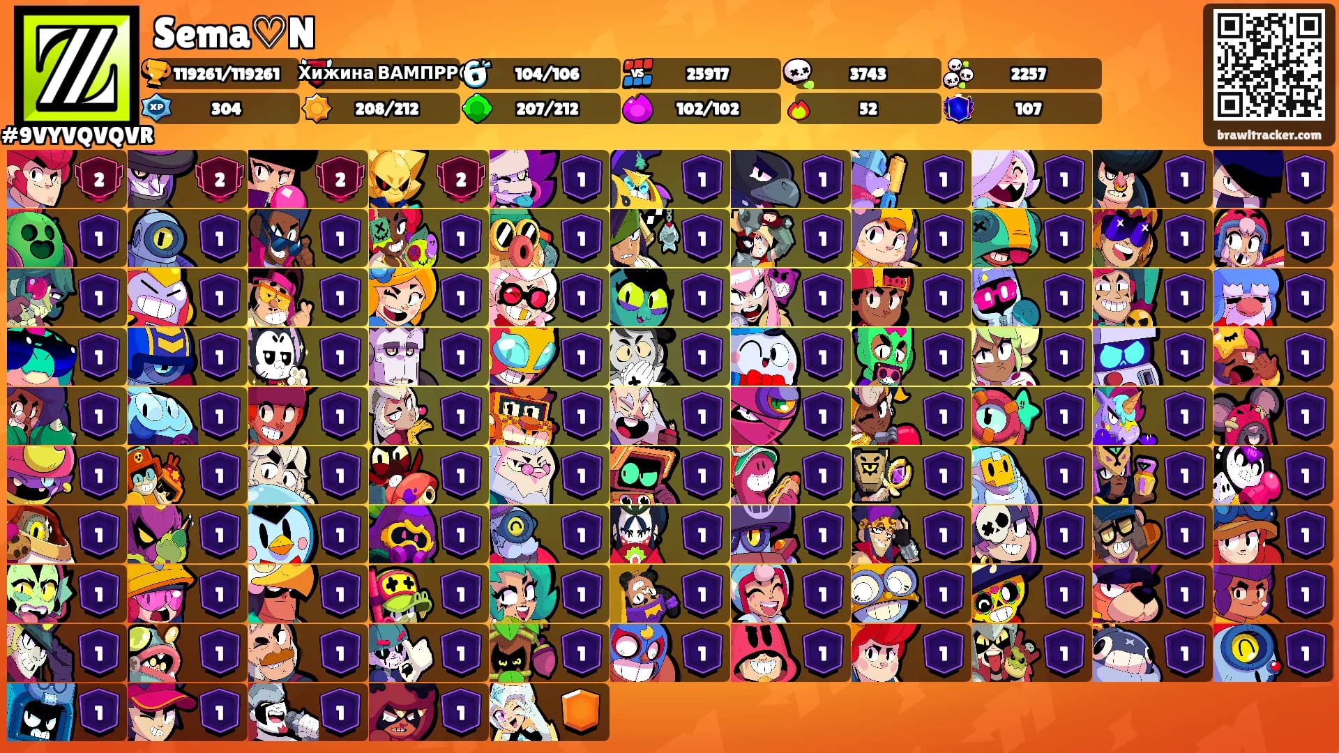 Sema♡N's Ranks