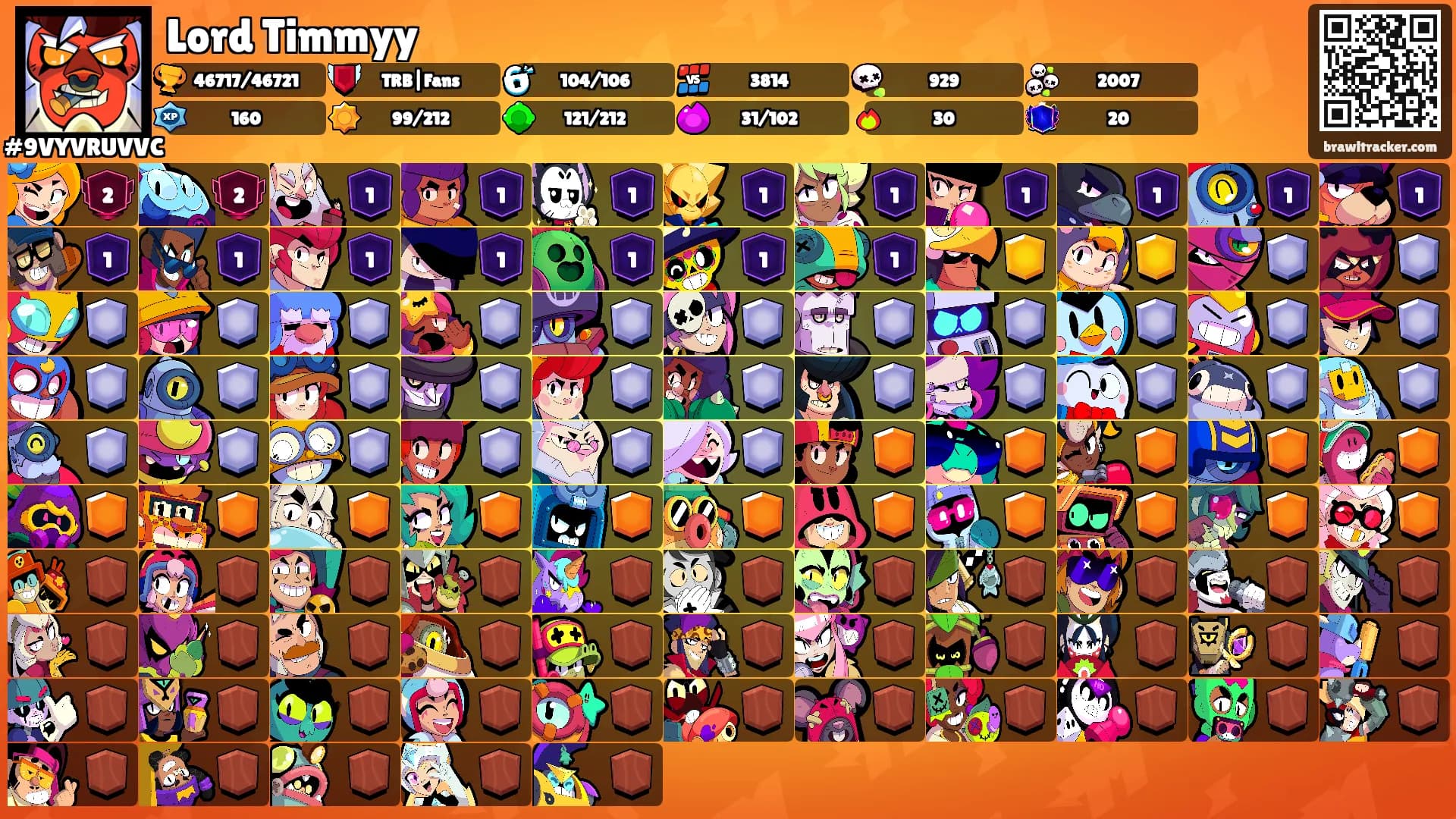Lord Timmyy's Ranks