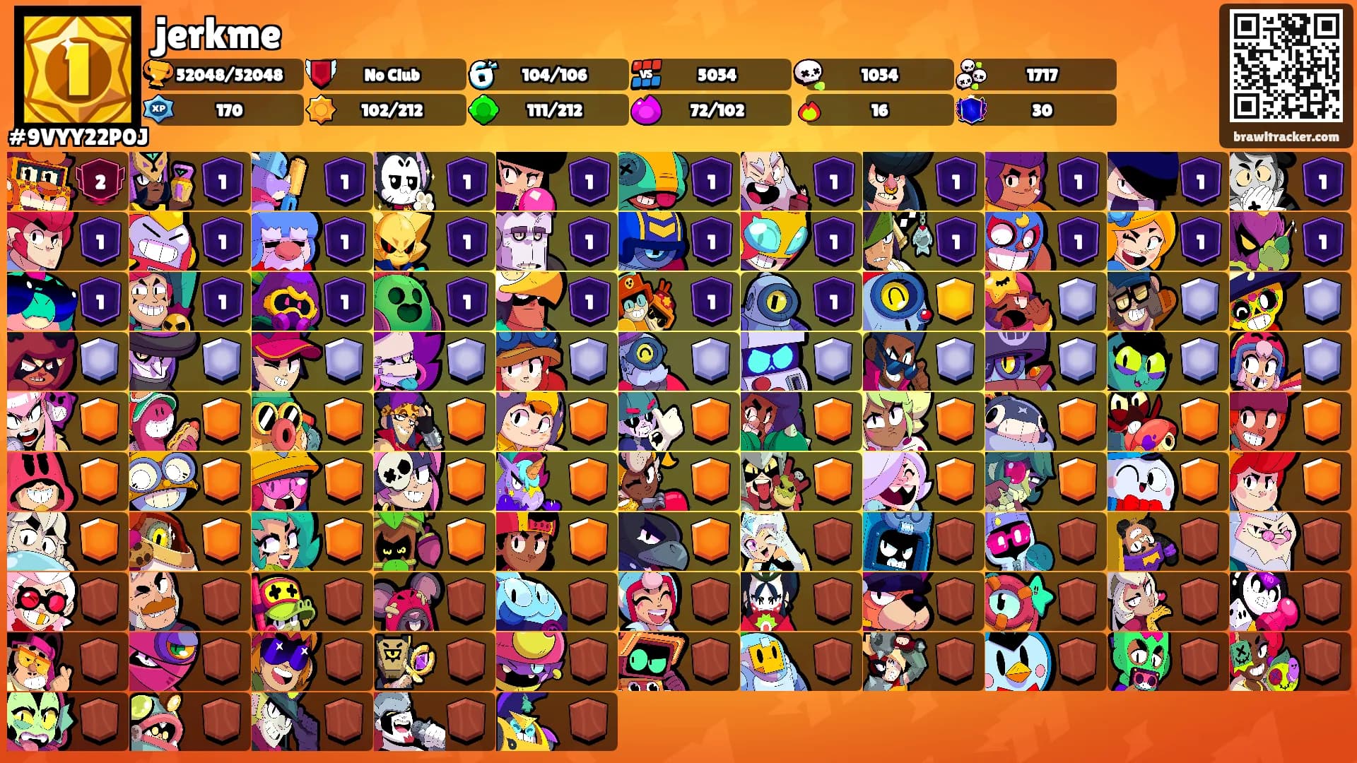 jerkme's Ranks