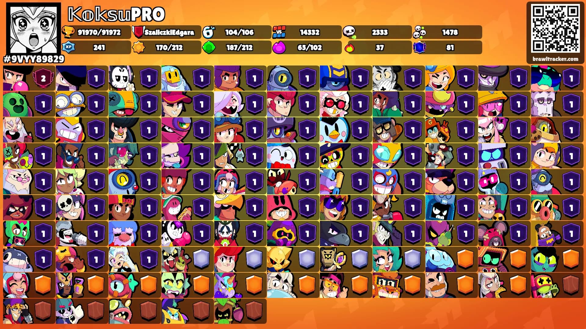 𝕂𝕠𝕜𝕤𝕦PRO's Ranks