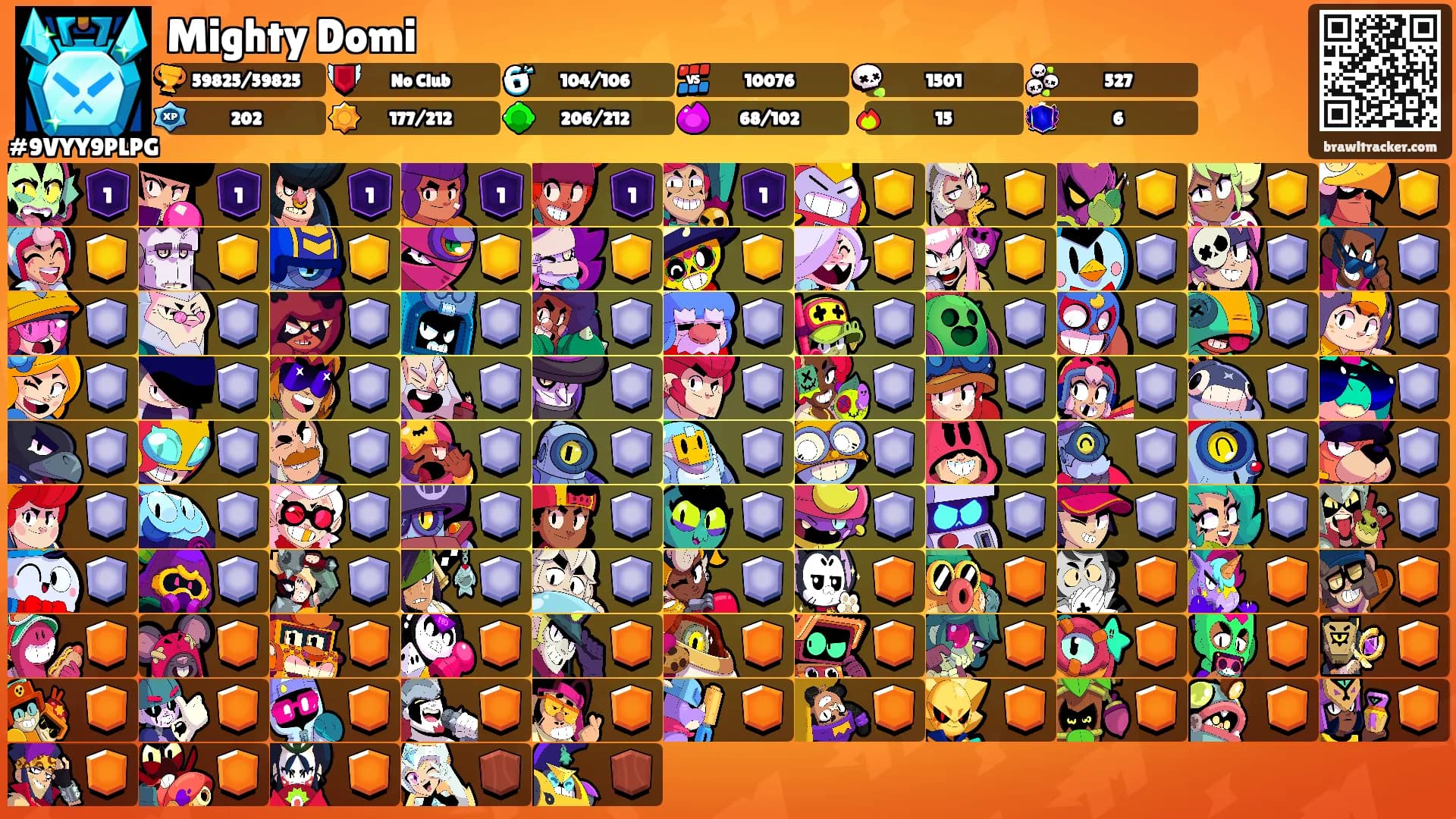 Mighty Domi's Ranks